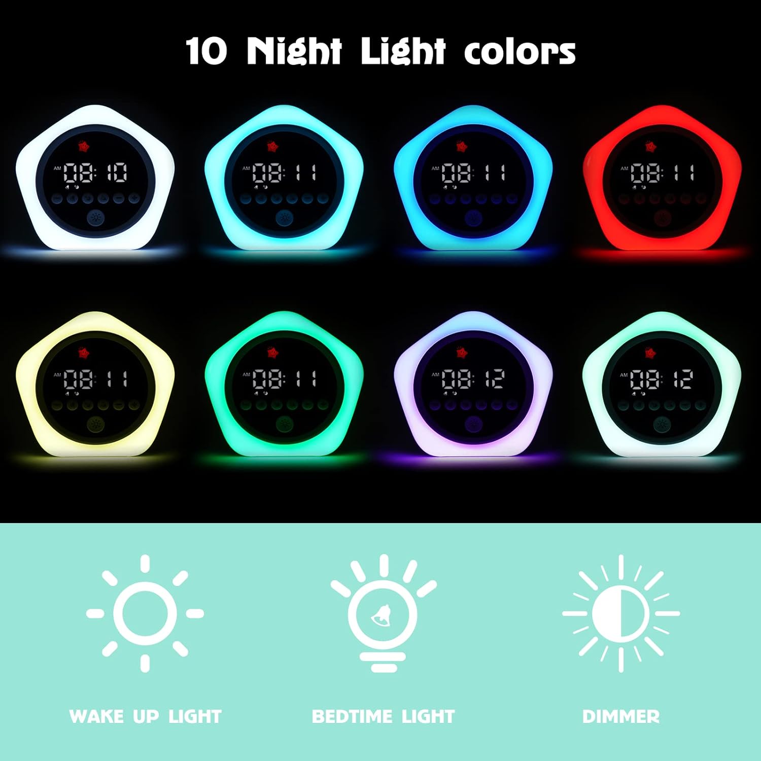 Kids Alarm Clock, Ok to Wake Clock with Green Light Red Light, Toddler