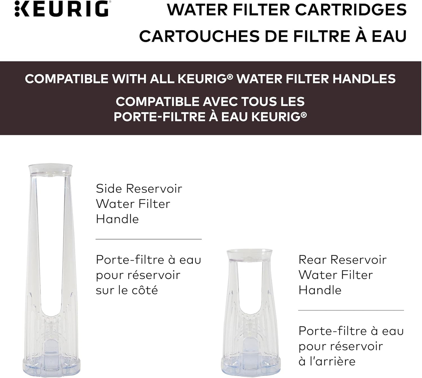 Keurig Water Filter Refill Cartridges, Replacement Water Filter Cartri
