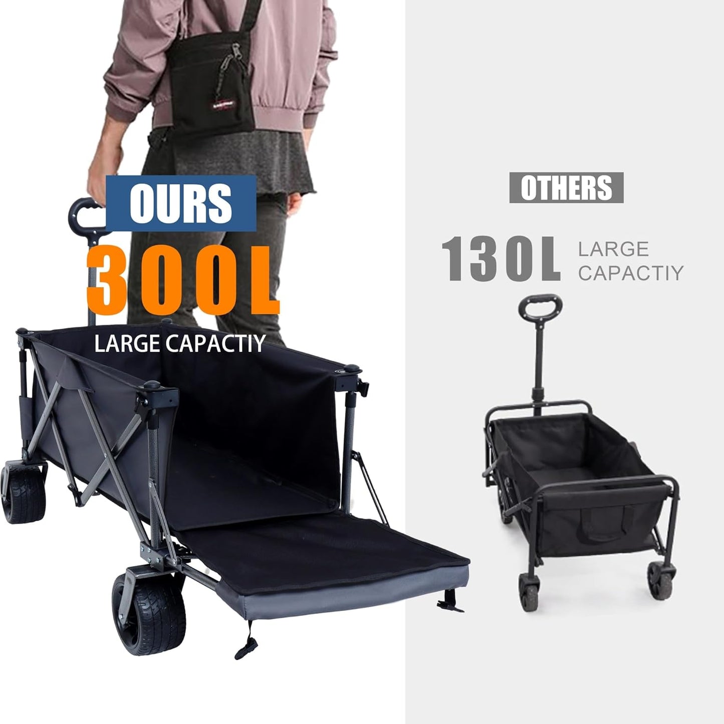 Collapsible Folding Wagon 300L - Heavy Duty 49" Extra Long Beach Wagon Cart with All-Terrain Wheels(Gray)