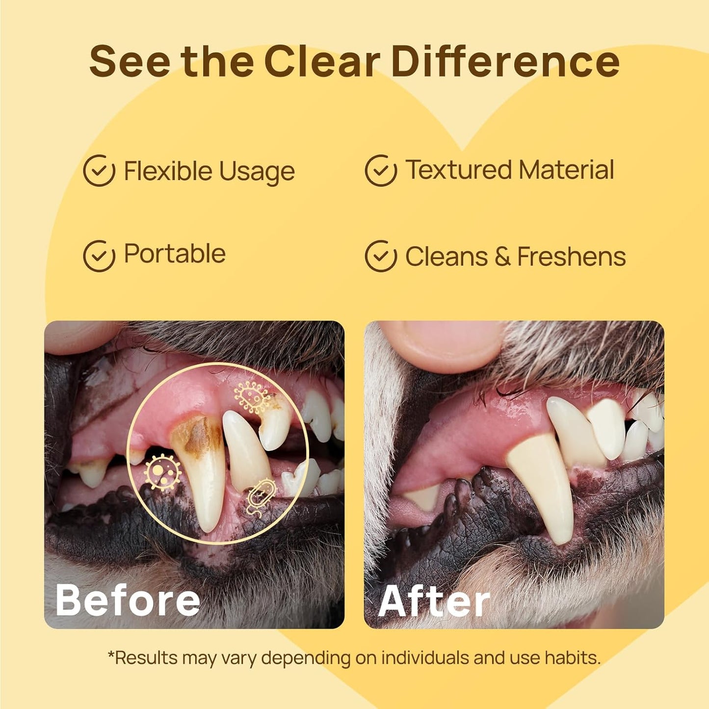 HICC Pet Teeth Cleaning Wipes for Dogs & Cats, Vet-Recommended Remove 