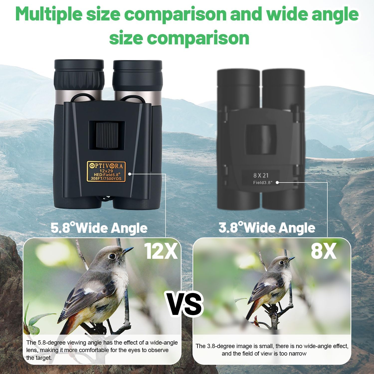 12×29 Compact Binoculars for Adults High Powered Small Size and Portab