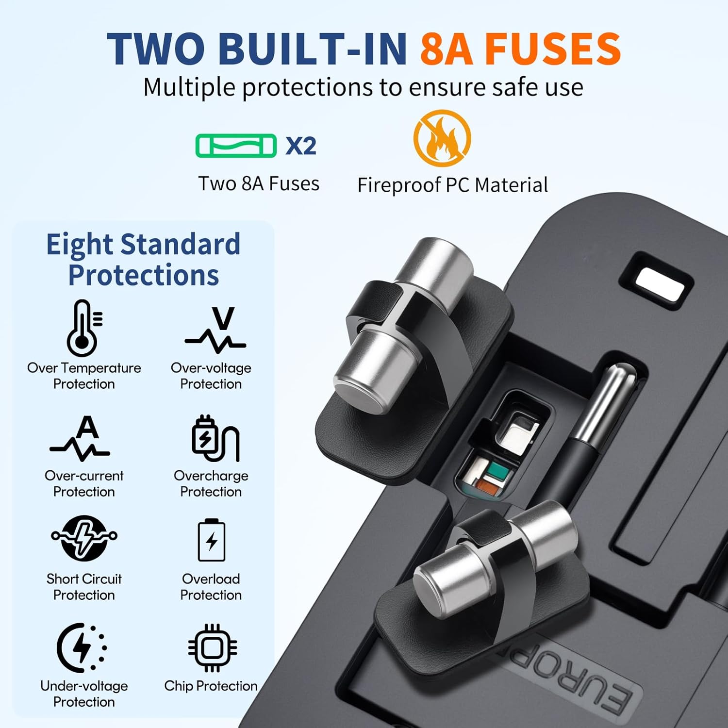 Travel Adapter Fast Charge, GaN Worldwide All in One Universal Travel 