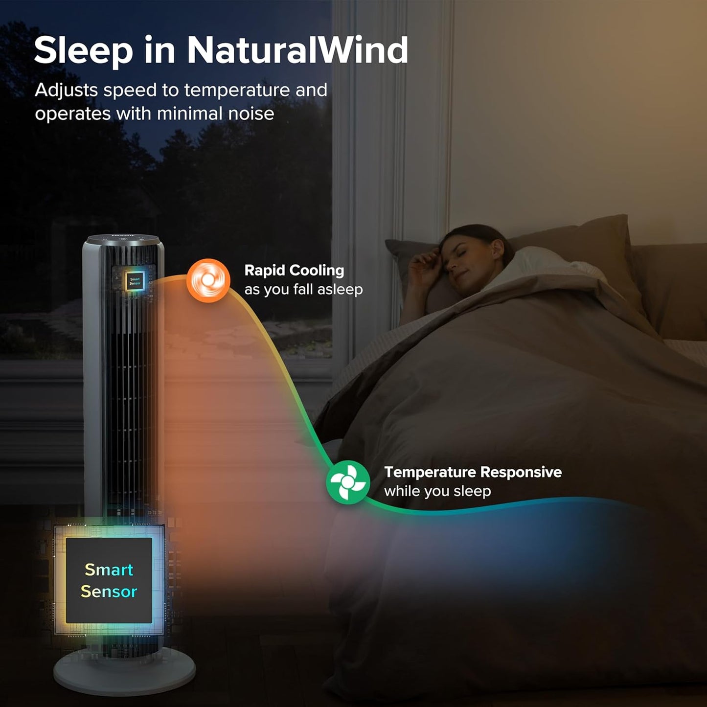 LEVOIT Tower Fan for Bedroom, 90° Oscillating Standing Fan with 28dB Q