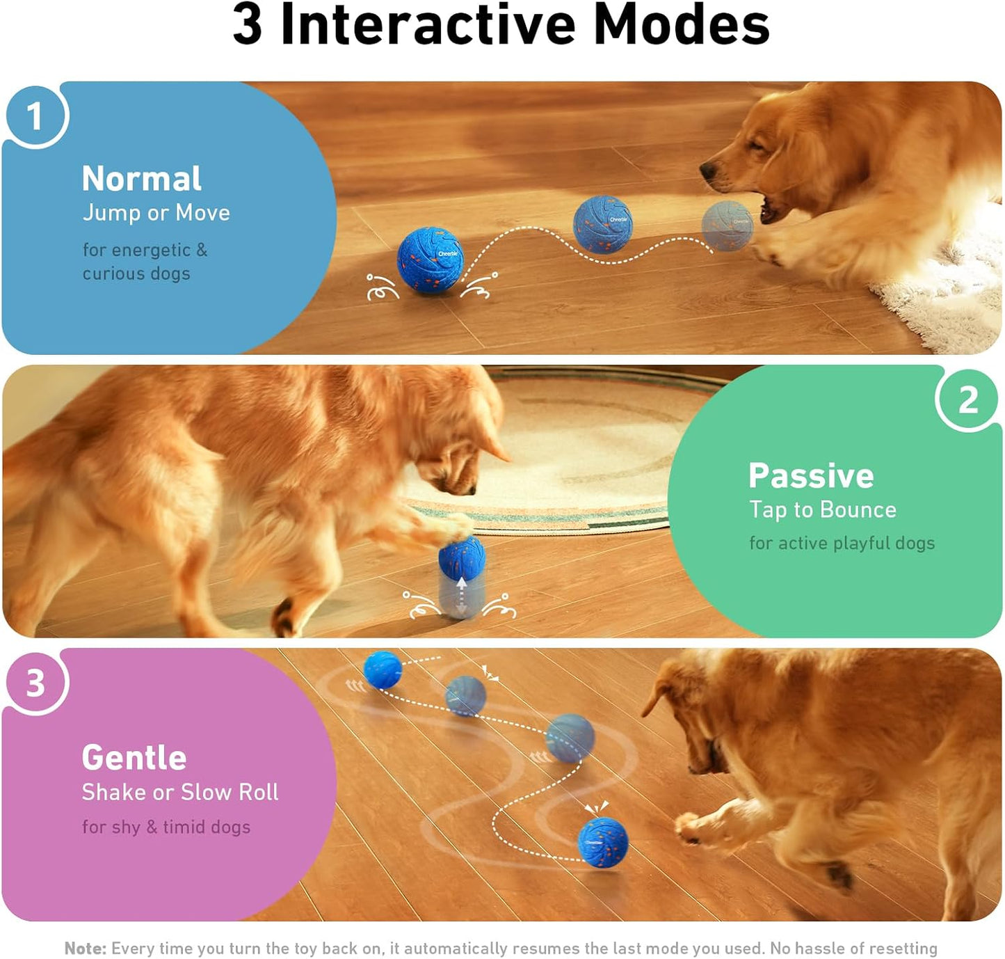 Cheerble Smart Interactive Dog Toy, Wicked Ball AIR, Automatic Moving,