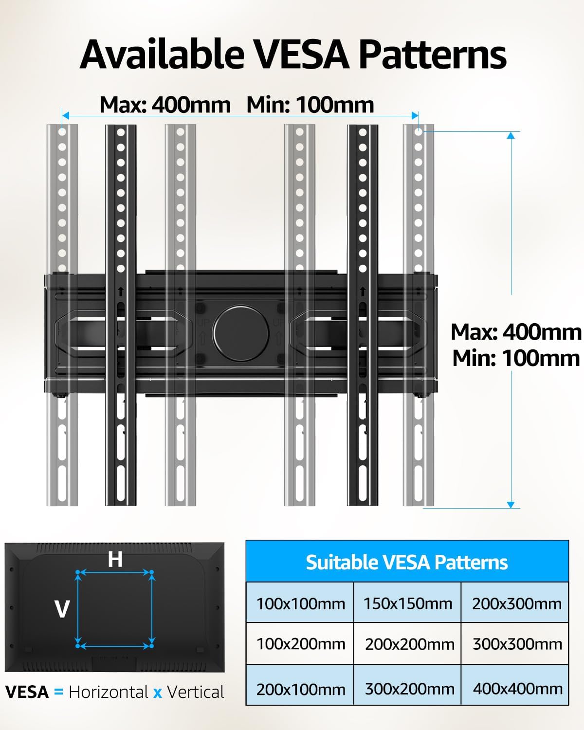 EconoMe TV Wall Mount for Most 32-65 inch Flat Screen/LED/4K TVs, TV M