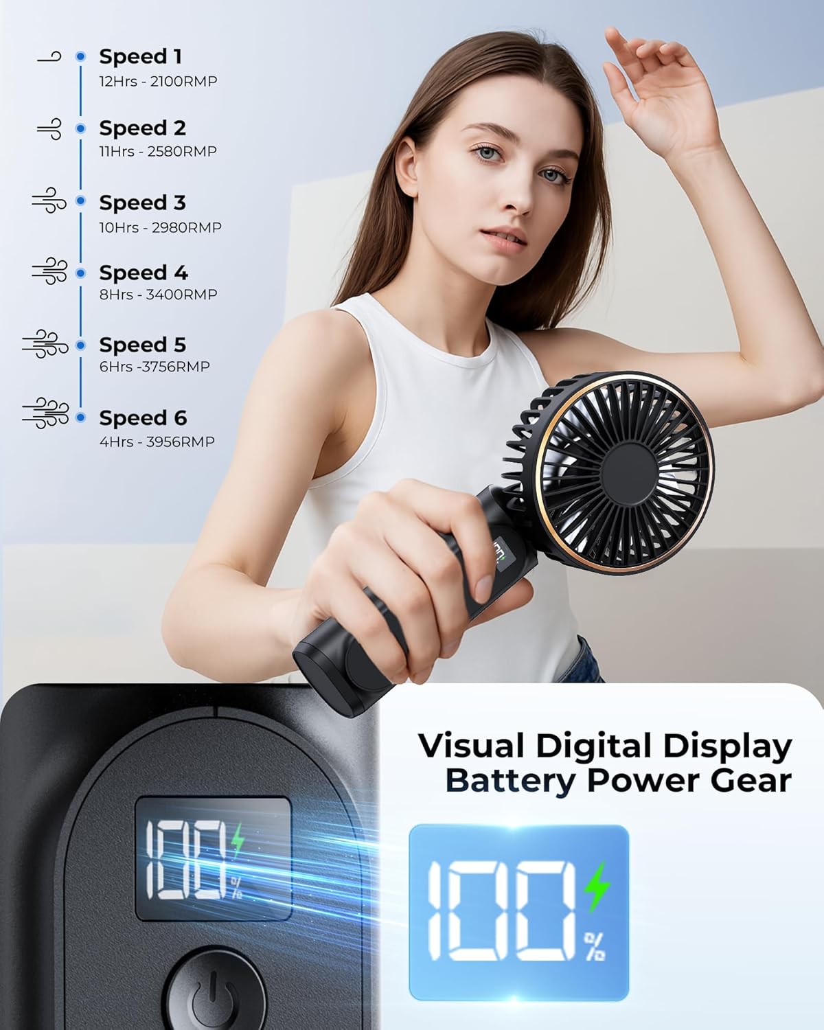 Portable Handheld Fan, Portable Fan Rechargeable, 4000mAh, 180° Adjustable, 6 Speed Wind, Display Electricity in Real Time, USB Rechargeable Foldable F an, Quiet Personal Fan as Power Bank