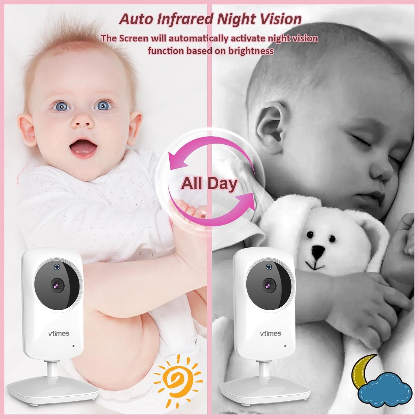 Baby Monitor with Camera and Audio, Video Baby Monitor No WiFi Night V