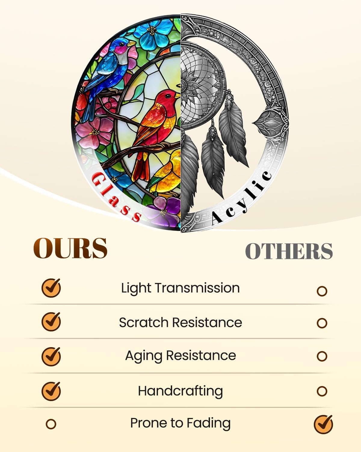 Stained Glass Window Hanging, Birds Sun Catchers Glass Panel, Suncatch