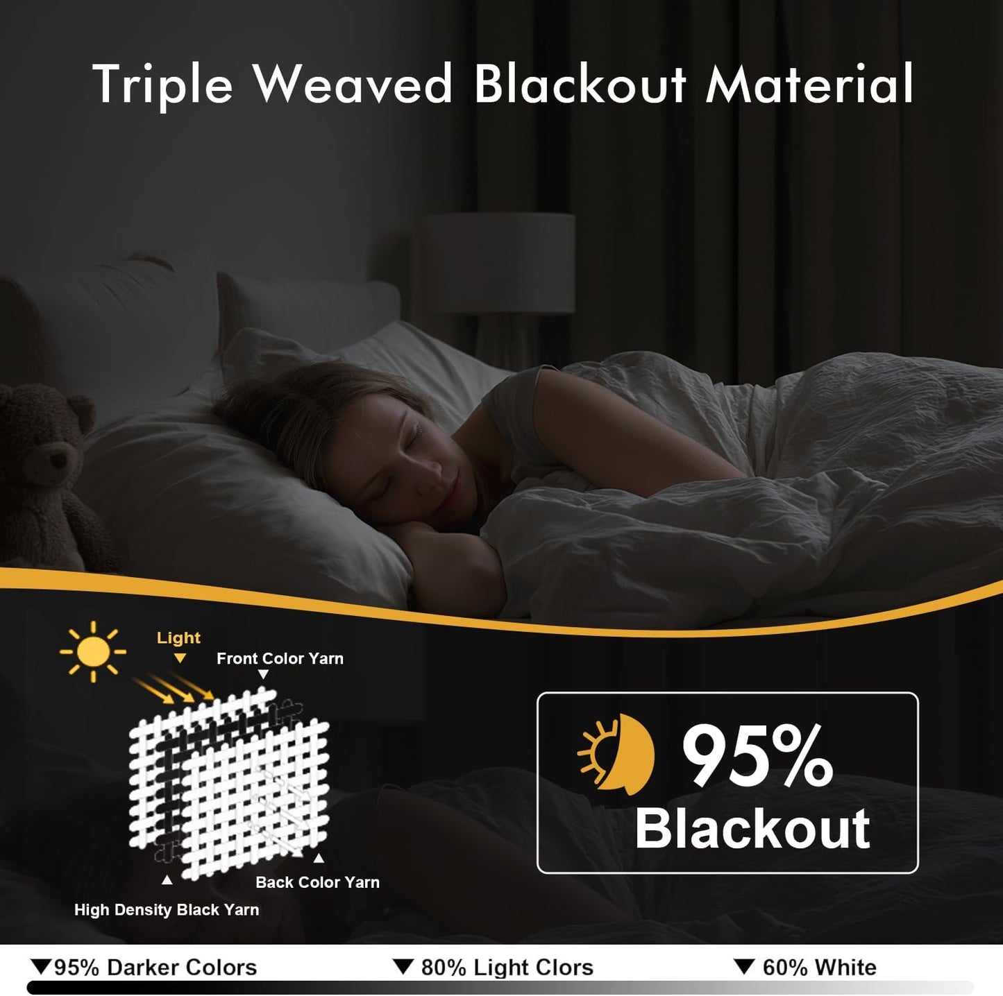 MIULEE Black Blackout Curtains for Bedroom Living Room 63 Inches Long 