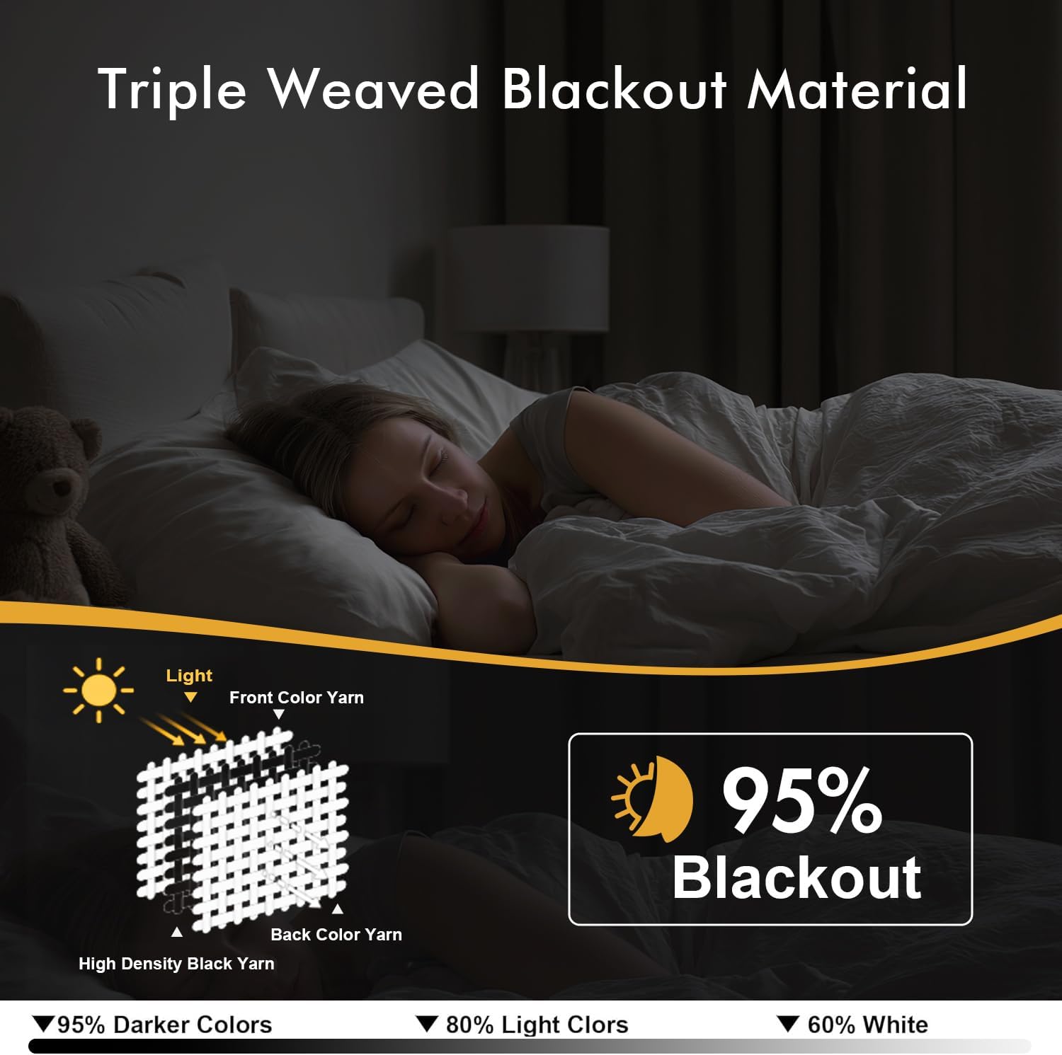MIULEE Black Blackout Curtains for Bedroom Living Room 63 Inches Long 