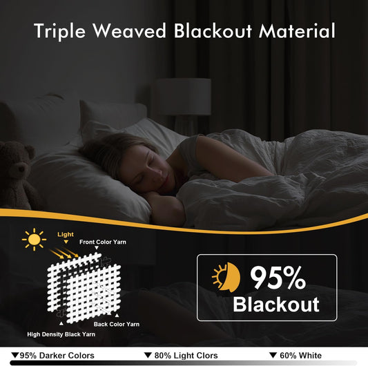 MIULEE Black Blackout Curtains for Bedroom Living Room 63 Inches Long 