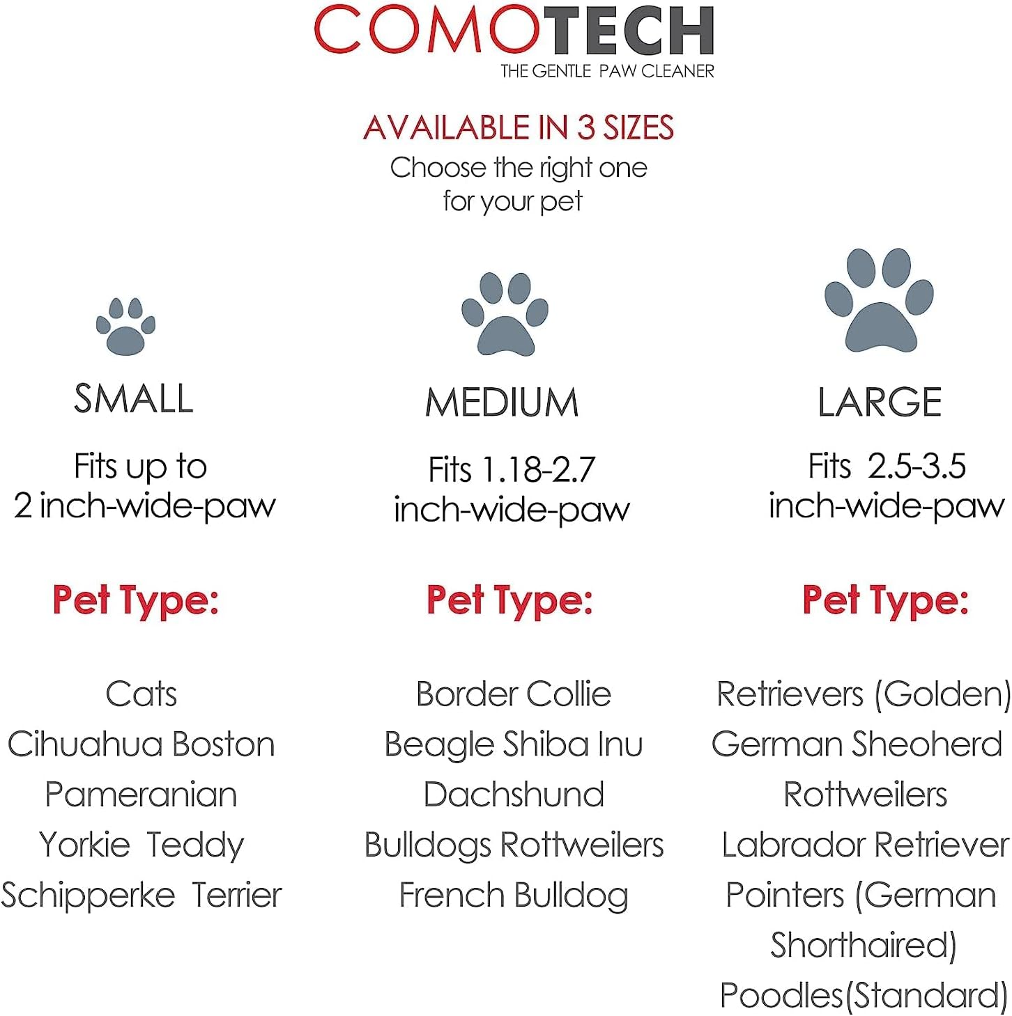 Professional 7 in 1 Dog Paw Cleaner for Dogs & Cats - Includes 1 Porta