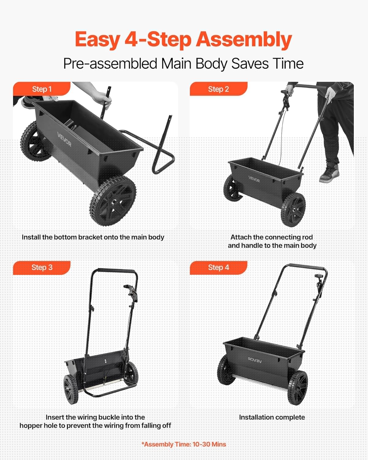 VEVOR Broadcast Spreader, 50LBS Capacity, Drop Spreader with Hopper Gr