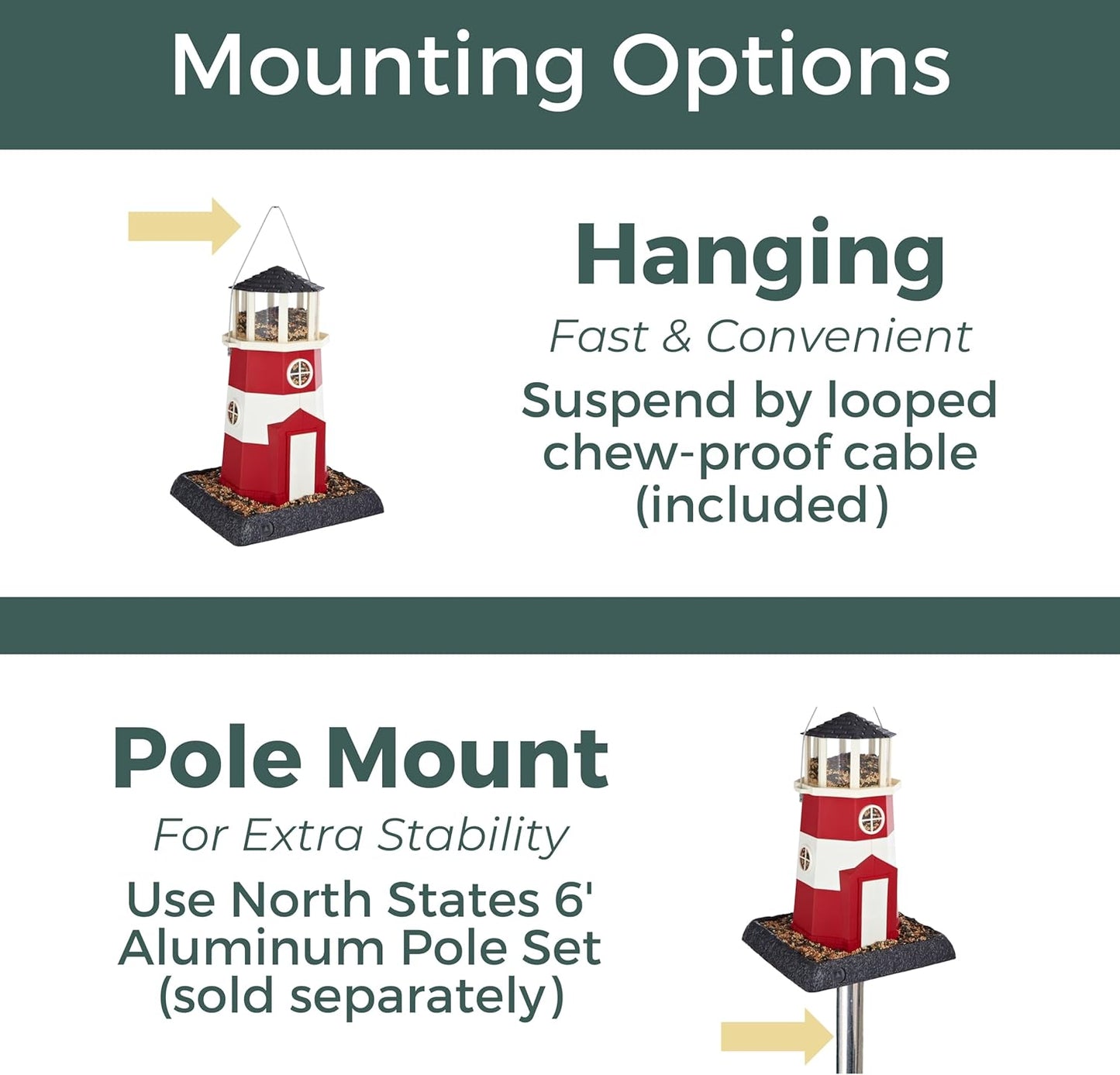 North States Village Collection - Large Red/White Lighthouse Bird Feeder: Hanging Bird Feeder for Outdoors, Holds 8 Pounds of Seed