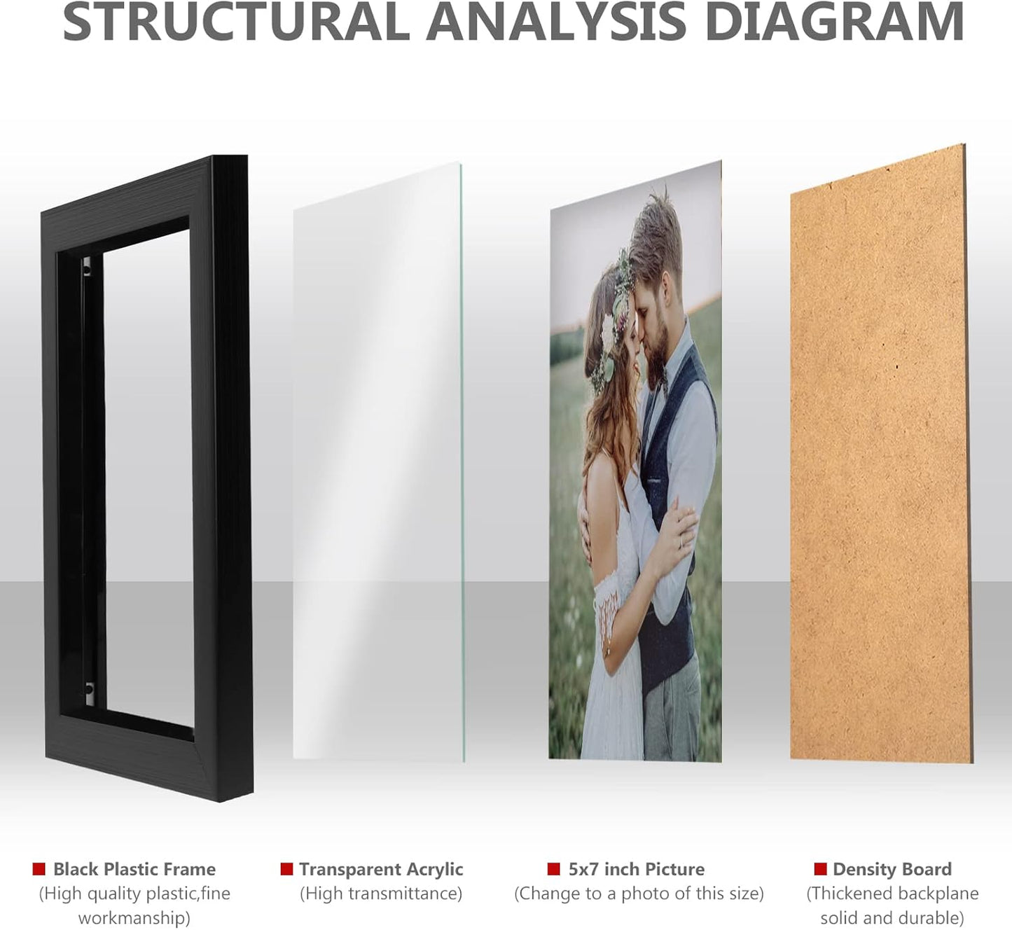 PECULA 2 Pack 5x7 Picture Frame, Black Picture Frame for Wall and Tabletop Display, Resistant Plastic Photo with Clear Plexiglass for Vertical or Horizontal Display