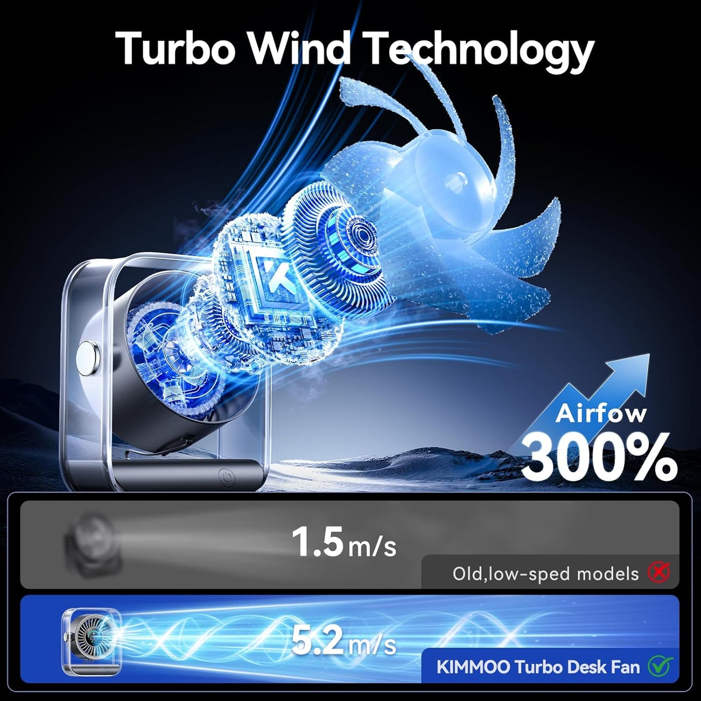 Rechargeable USB Desk Fan, Quiet Table Fan with Turbo Airflow, 100 Speeds, Digital Display, 90° Rotating, Small Battery Desktop Fans for Bedroom Home Office Travel, Black