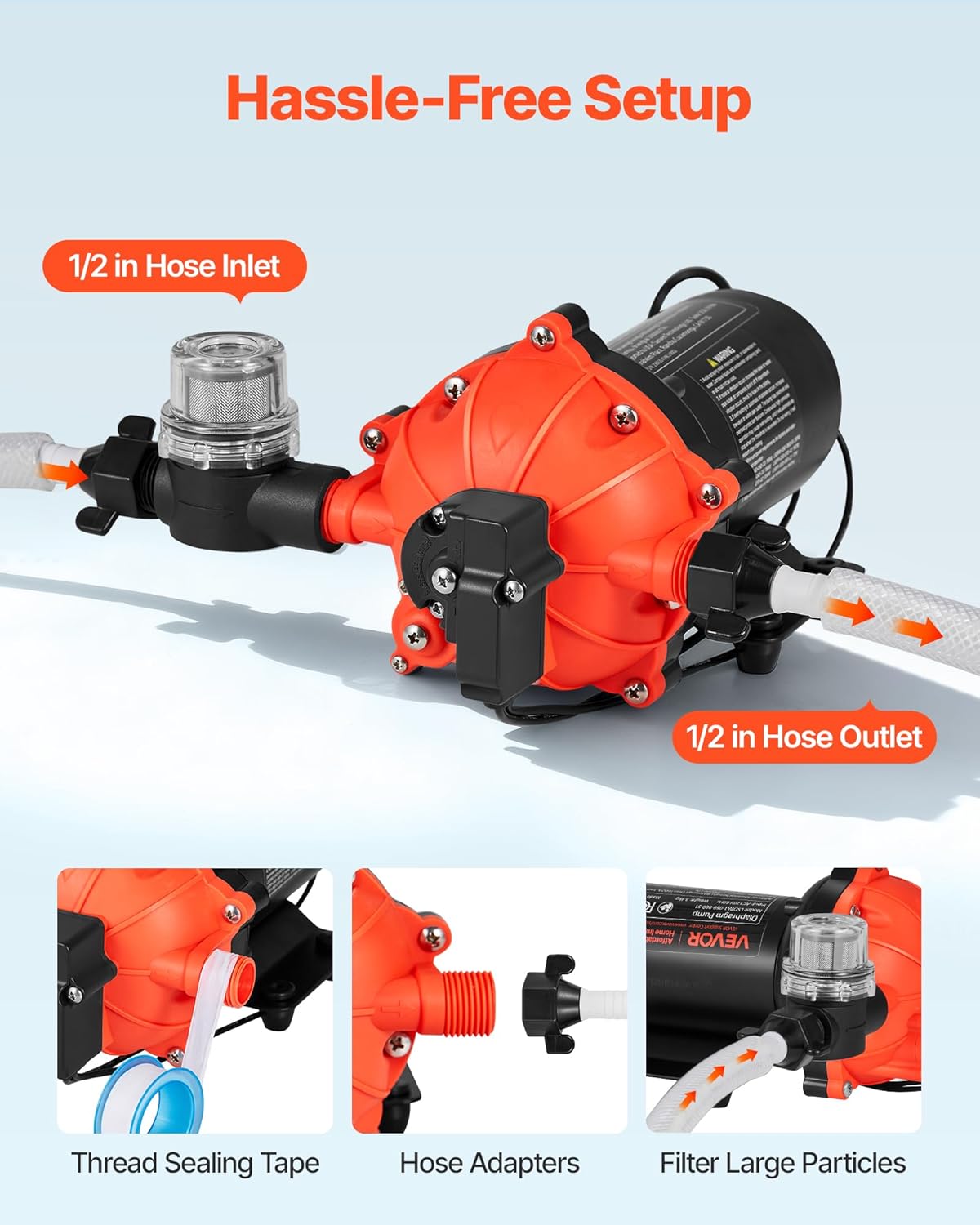 VEVOR Water Pressure Pump, 110V AC 5 GPM, 5-Chamber On Demand Electric