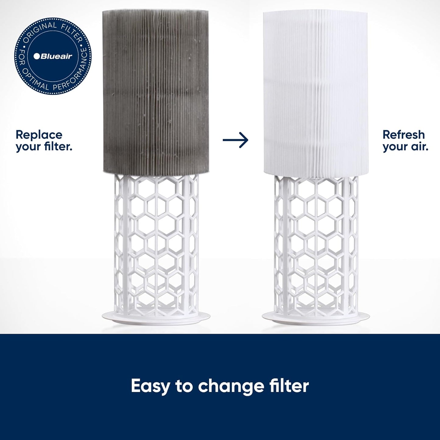 Blueair Blue Pure 411+ Genuine Replacement Filter, Particle and Activated Carbon