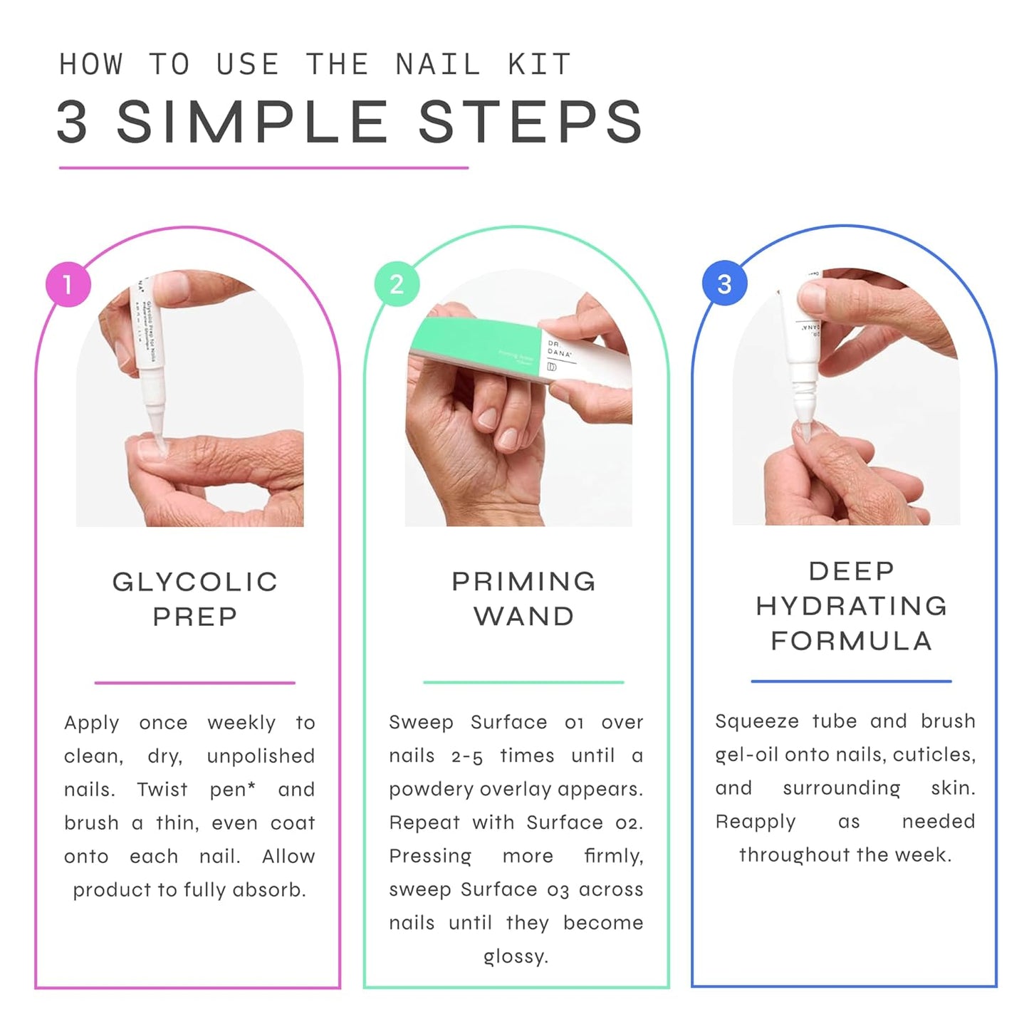 Dr. Dana Nail Repair Kit for Damaged Nails – Strengthening & Exfoliati