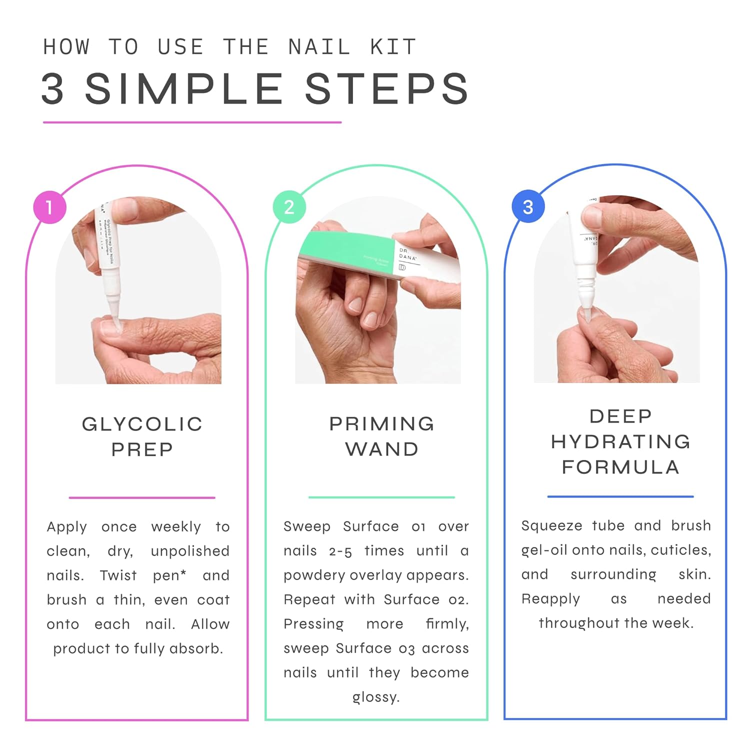 Dr. Dana Nail Repair Kit for Damaged Nails – Strengthening & Exfoliati