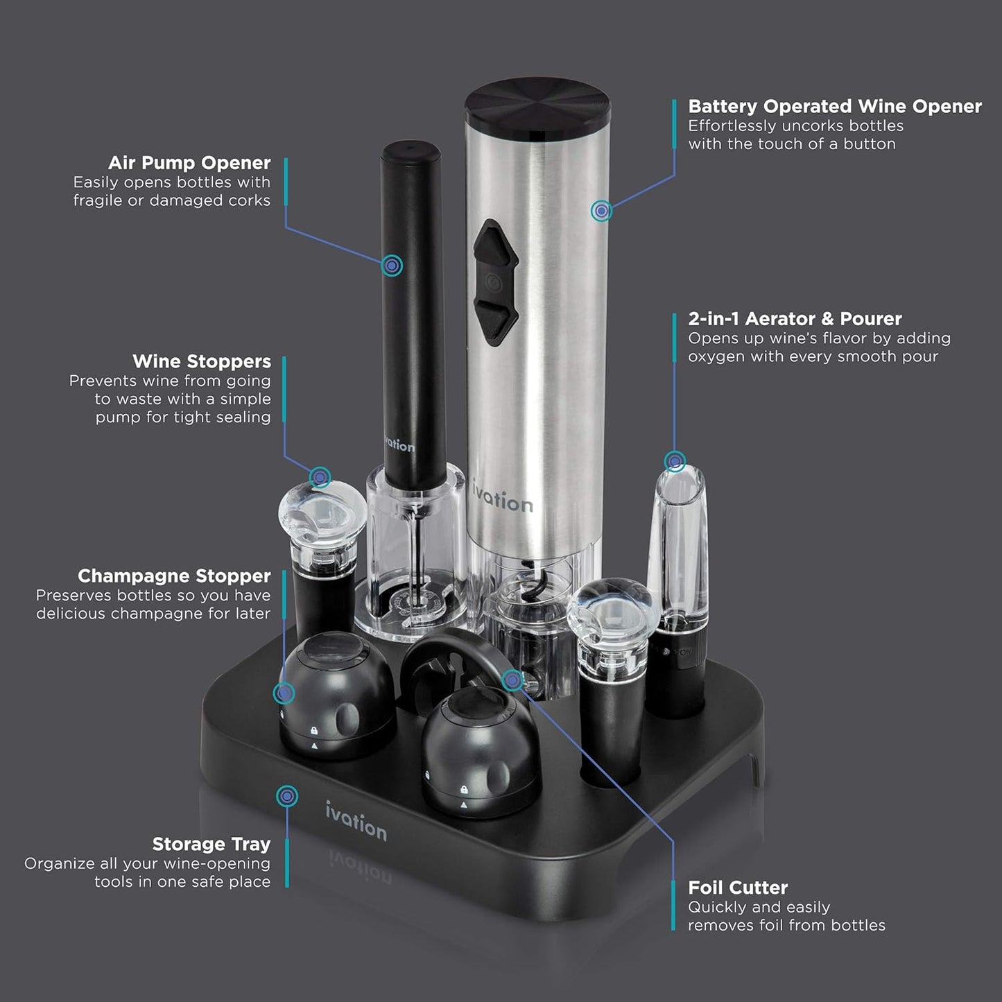 Ivation 9-Piece Wine Set | Electric Opener, Air Pump, Pourer with Aera