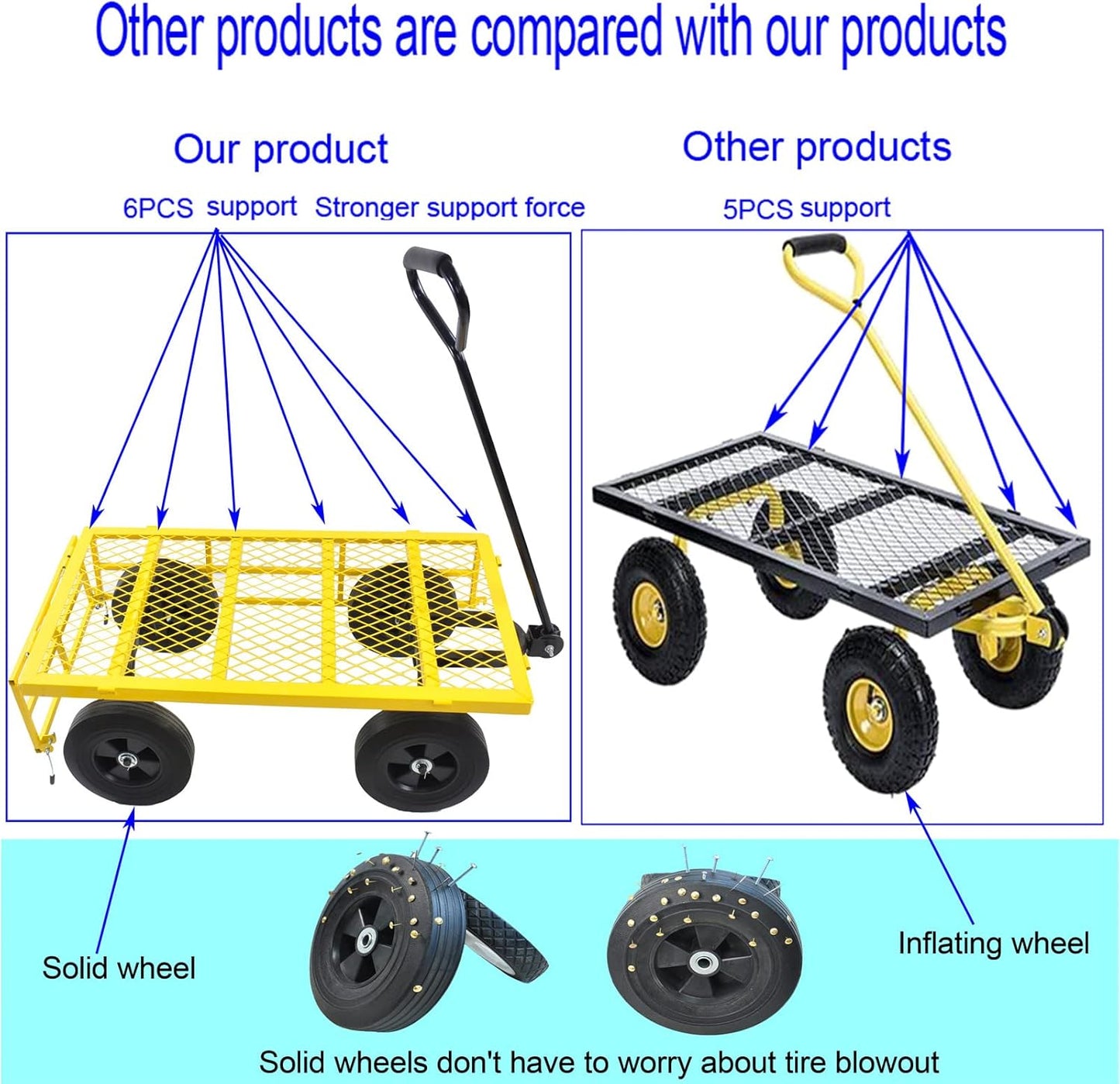 Garden Cart Outdoor Utility Wagon with Solid Wheels Beach Wagon,All Te
