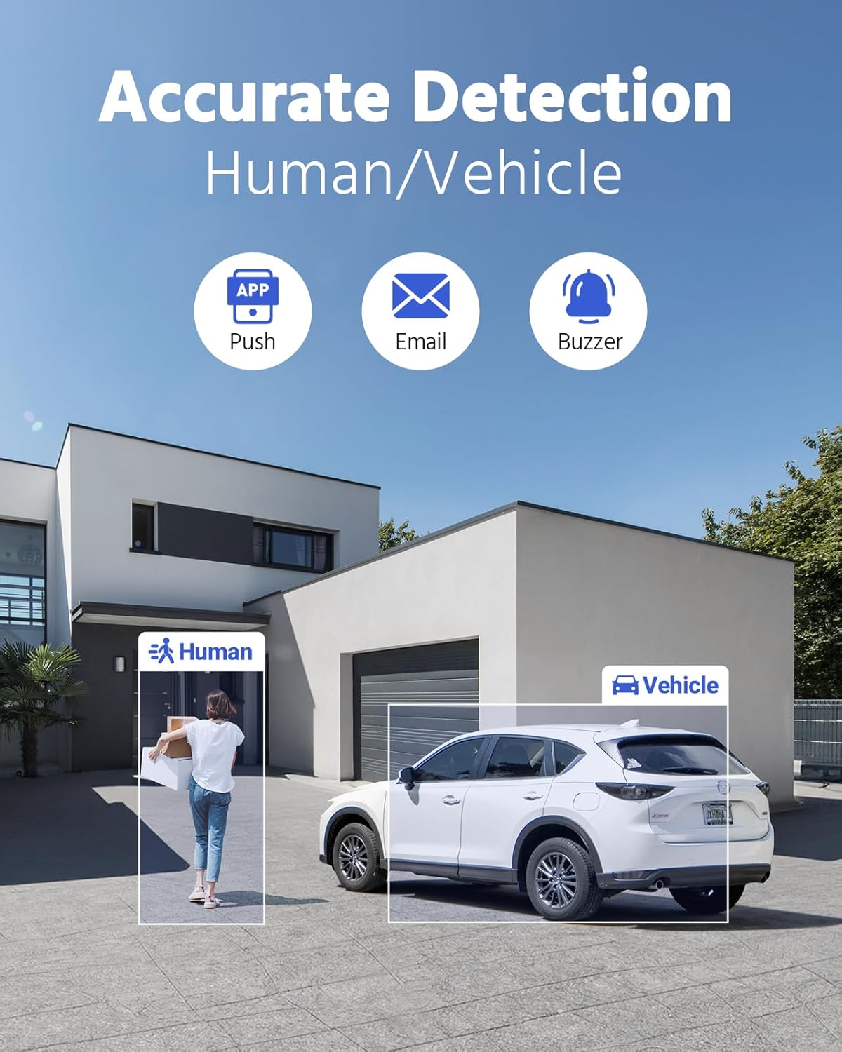 ANNKE 3K Lite Wired Security Camera System Outdoor with AI Human/Vehic