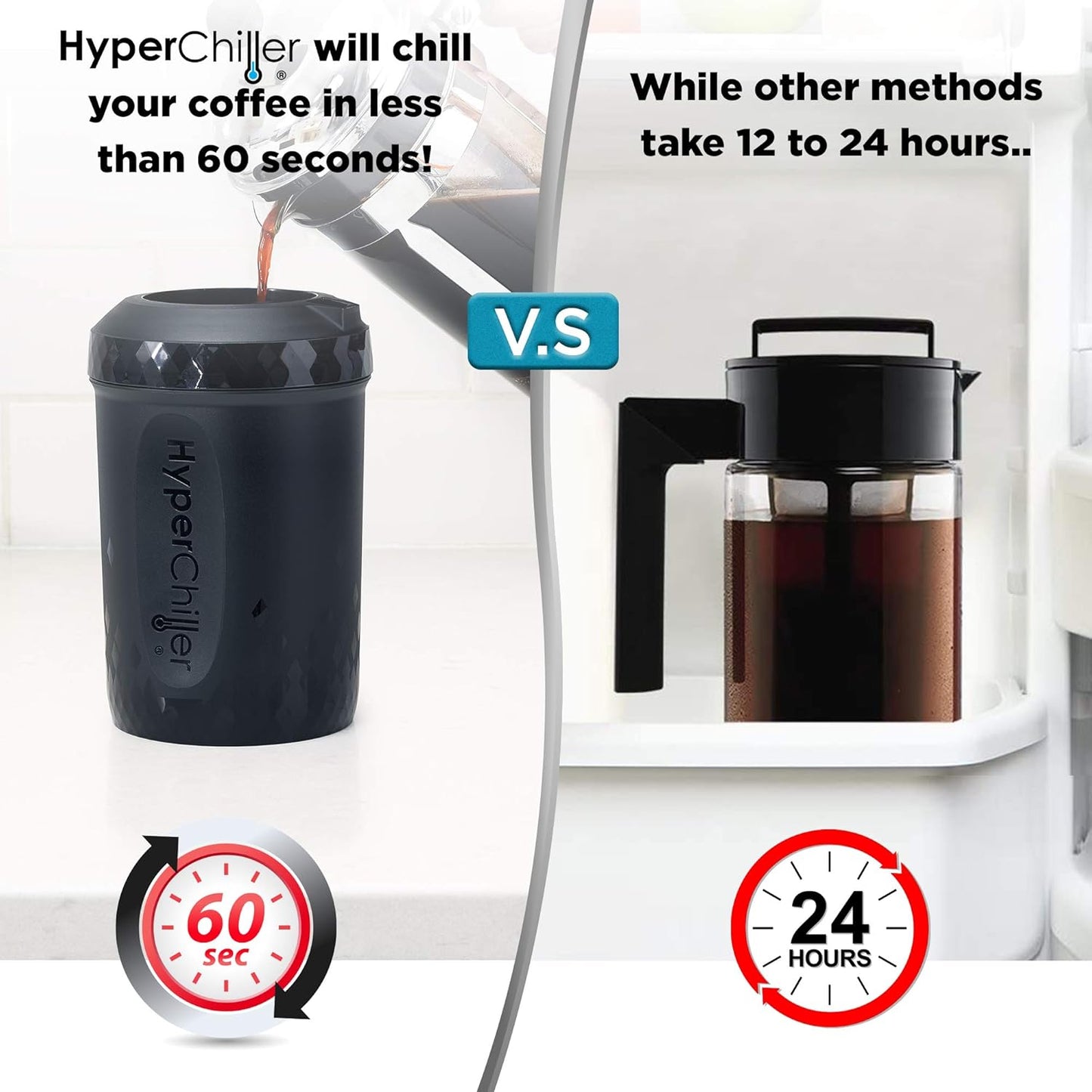 HyperChiller HC3 Patented Iced Coffee/Beverage Cooler, NEW, IMPROVED,S