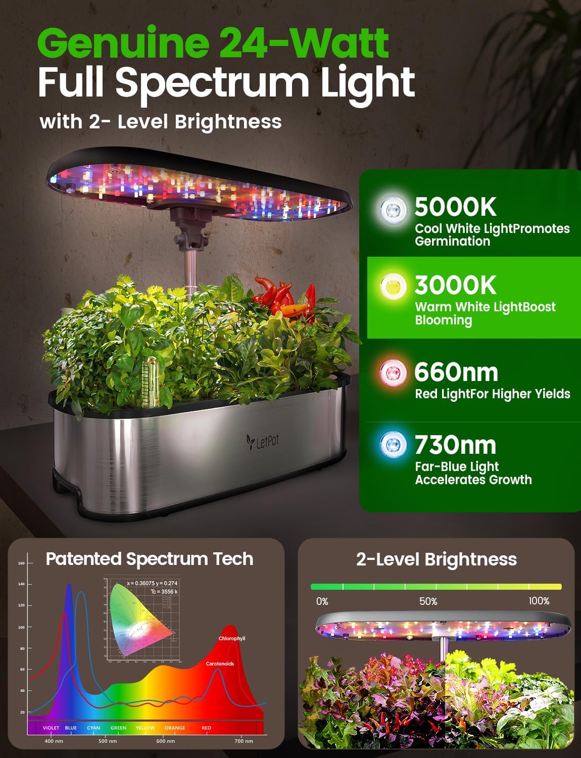 LetPot LPH-SE Hydroponics Growing System, 12 Pods Smart Herb Garden Ki