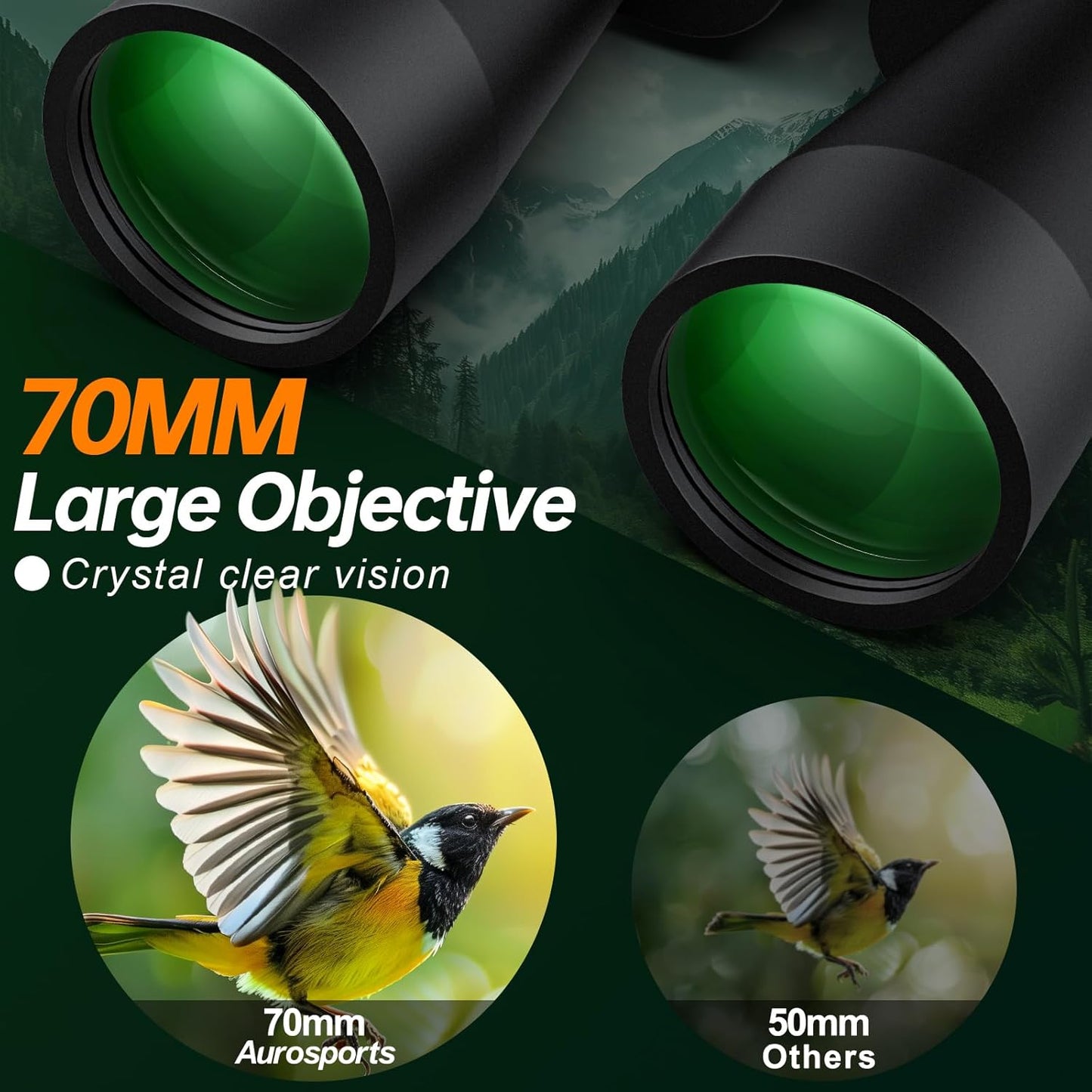 Aurosports 20x70 Binoculars for Adults High Powered, BAK4 Prism & FMC Lens for HD Viewing, Bright 70mm Large Objective Lens for Bird Watching Backyard, Stargazing, Hunting, Travel and Hiking
