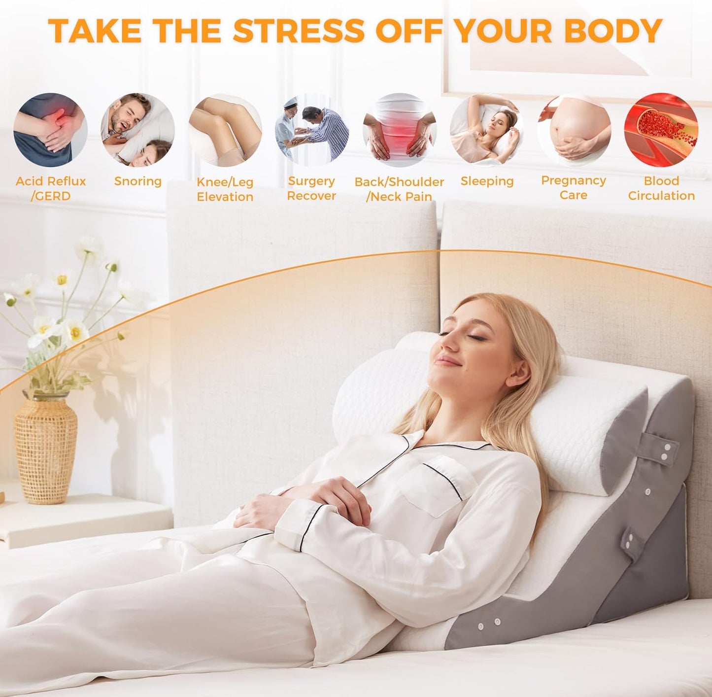 3PCS Wedge Pillow Set for After Surgery, Adjustable Back Pillow for Bed Sitting up, Acid Reflux, Bed Wedge Pillow Headboard for Sleeping & Snoring, Orthopedic Pillow for Post Surgery, White