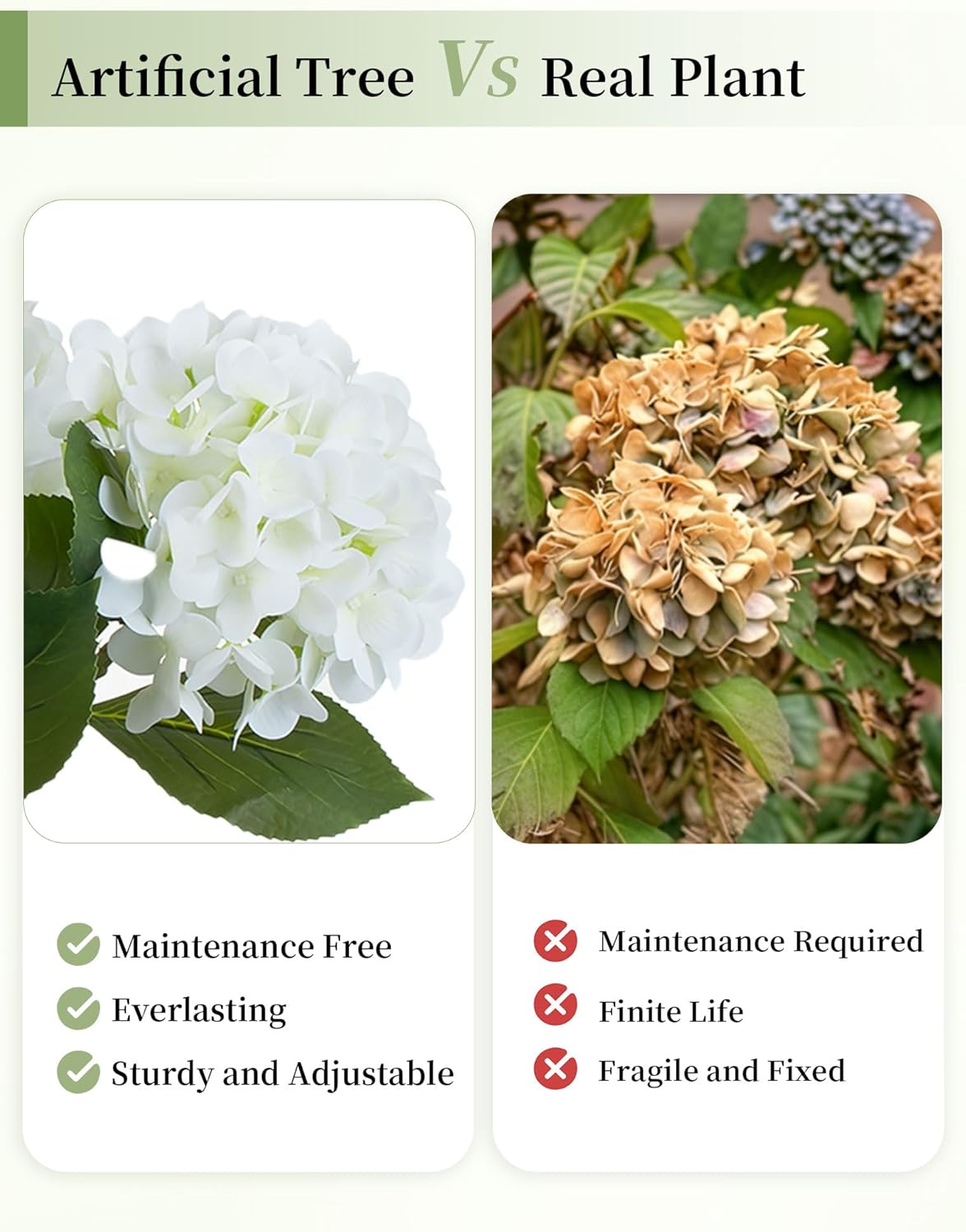 BLOSMON White Hydrangea Artificial Trees: 5ft Real Touch Faux Hydrangeas Flower Tree with Pot for Front Porch Planters Decoration Outdoor - Fake Silk Floral Plant for Home Patio Entrance Decor Indoor