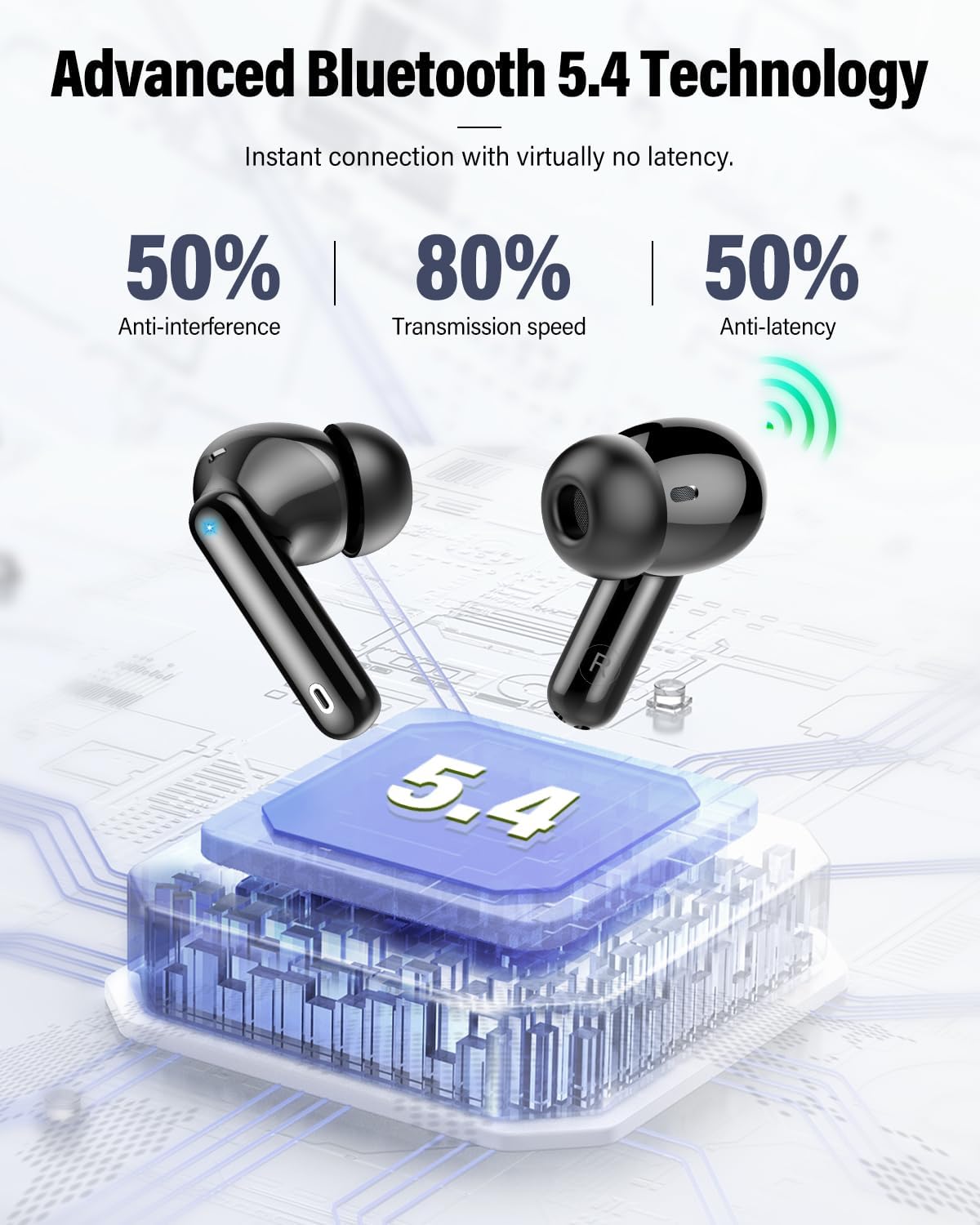 Wireless Earbuds, Bluetooth 5.4 Headphones Bass Stereo, Ear Buds with 