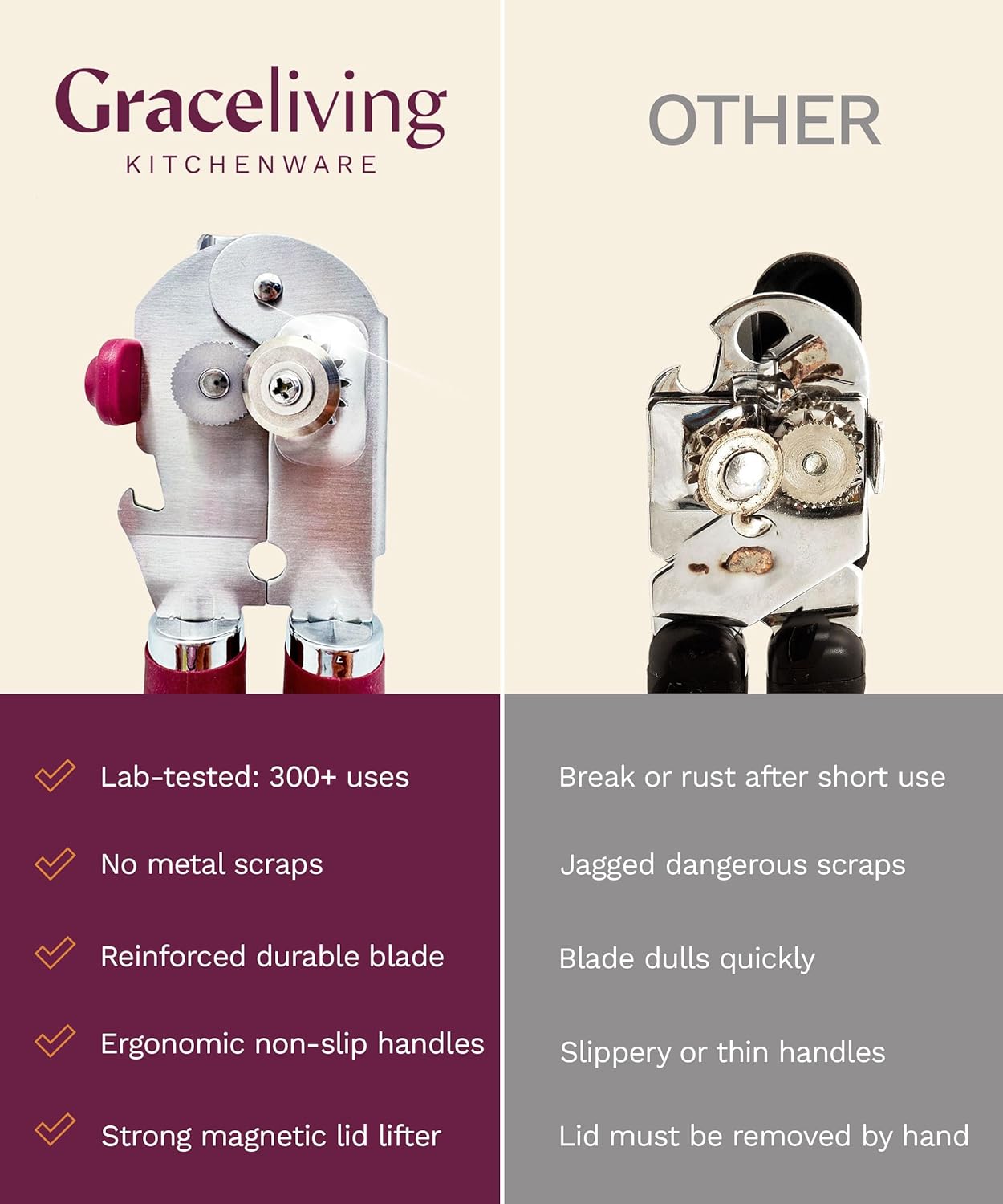 Premium Multifunction Magnetic Manual Can Opener and Bottle Opener, He