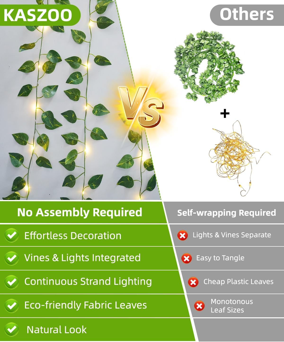 KASZOO 33ft 100 LED Vine with Fairy Lights - Pothos String Lights Battery/USB Operated, Ivy Garland with Remote, Leaf Lights for Bedroom Garden Party Wall Room Decor
