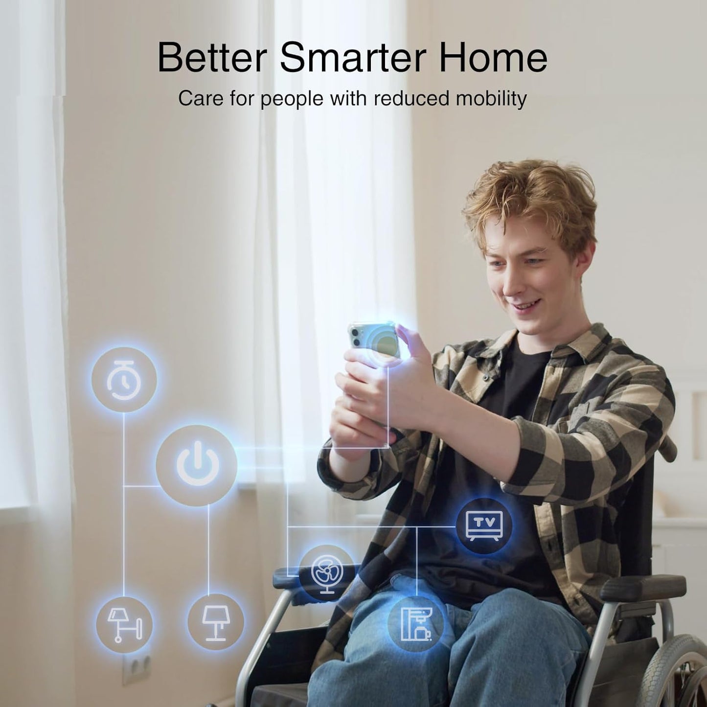 GHome Smart Plug, WiFi Smart Plugs Work with Alexa and Google Home, Sm