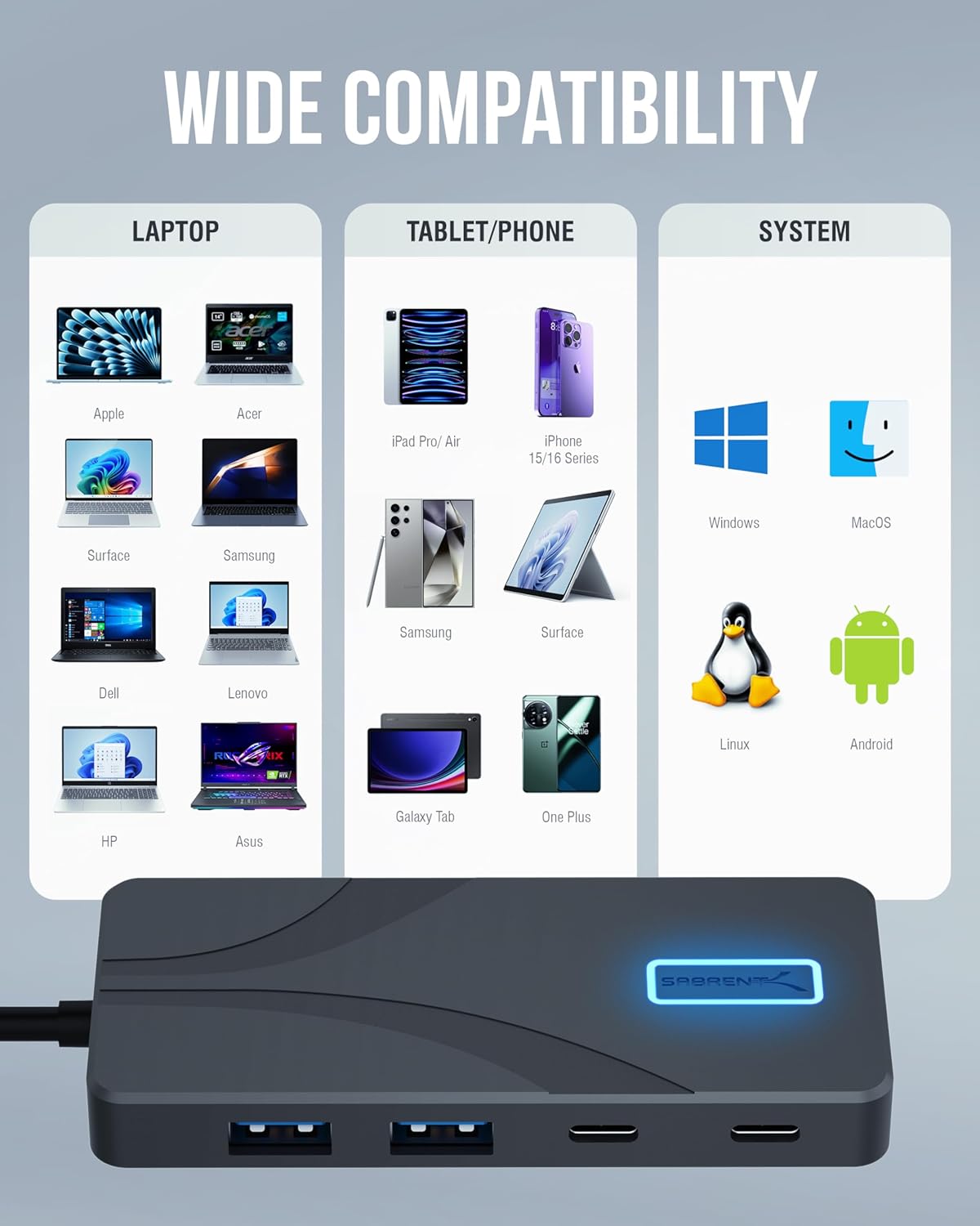 SABRENT USB C Hub 5-in-1 Docking Station, 10Gbps USB-A & USB-C Ports, 