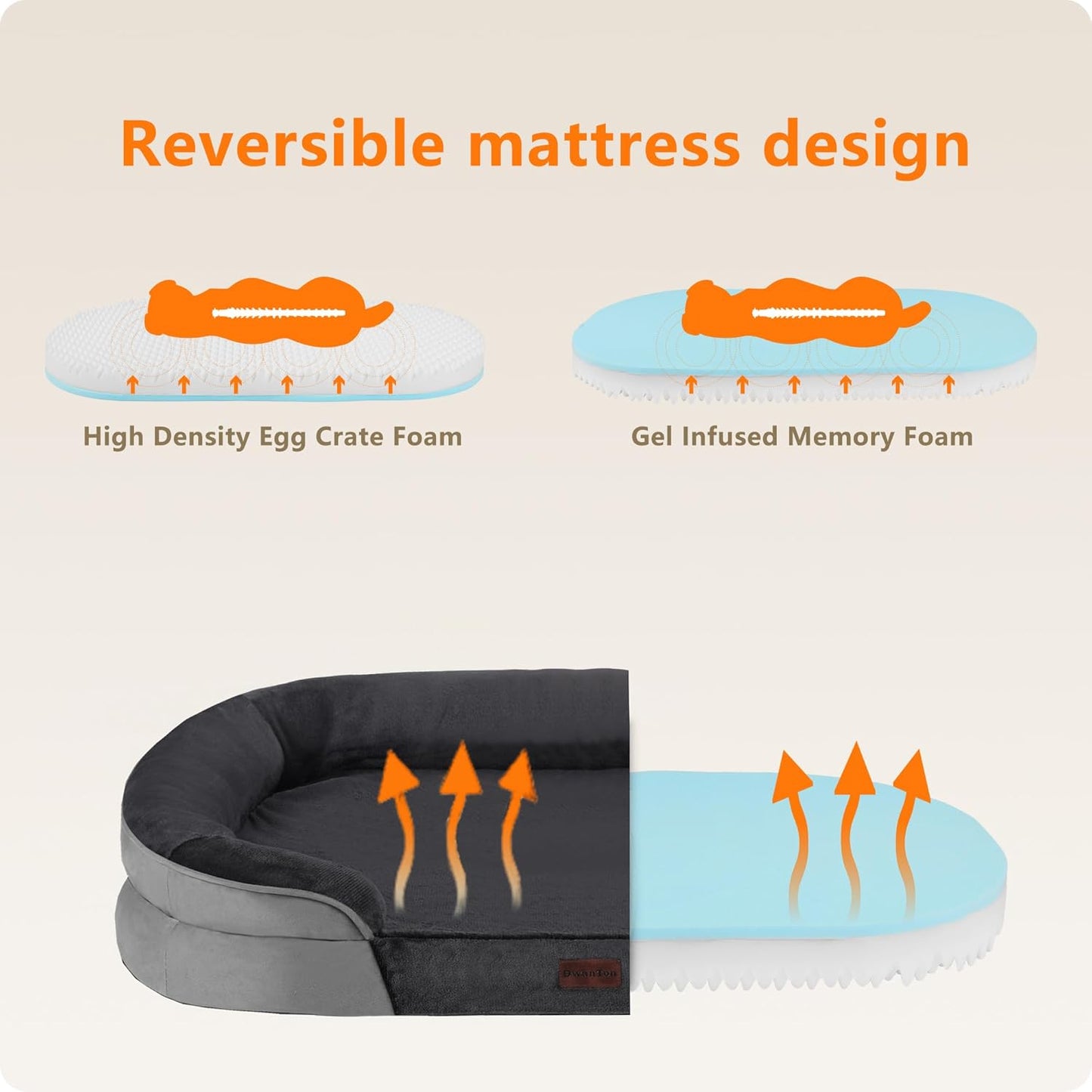 Dwanton Orthopedic Dog Bed for Large Dogs with Gel Memory Foam, Waterp