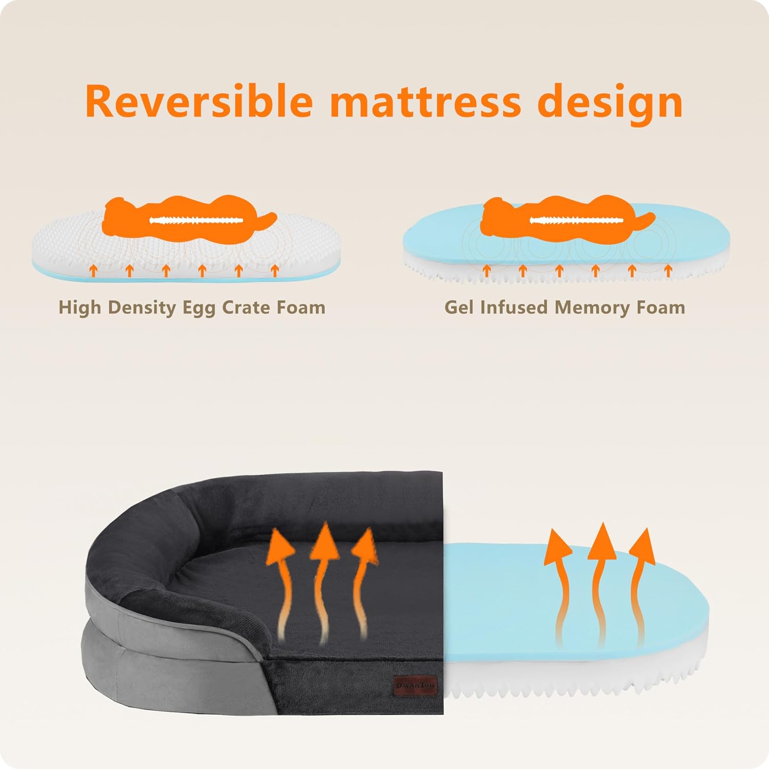 Dwanton Orthopedic Dog Bed for Large Dogs with Gel Memory Foam, Waterp