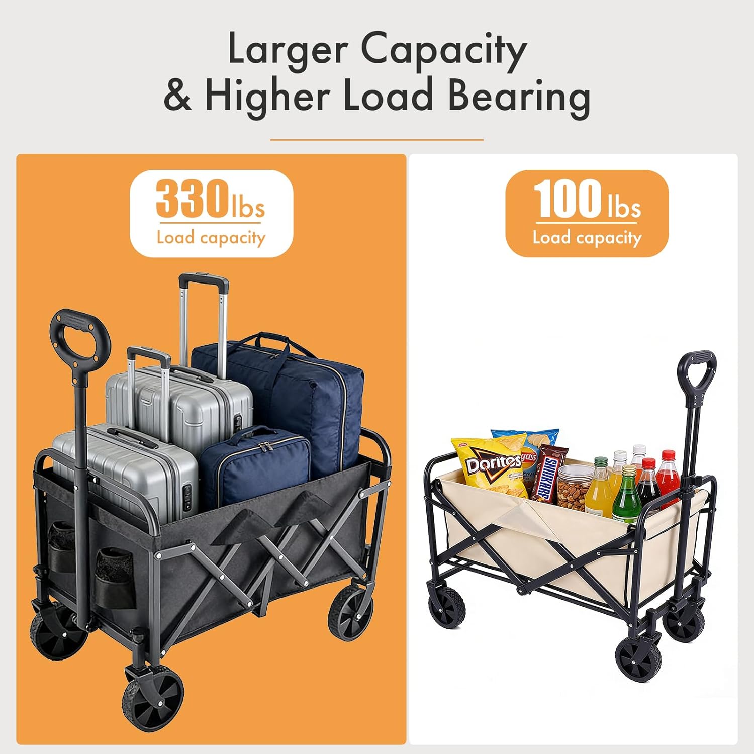Wagons Carts Foldable,Portable Utility Shopping Cart with Wheels, 600D