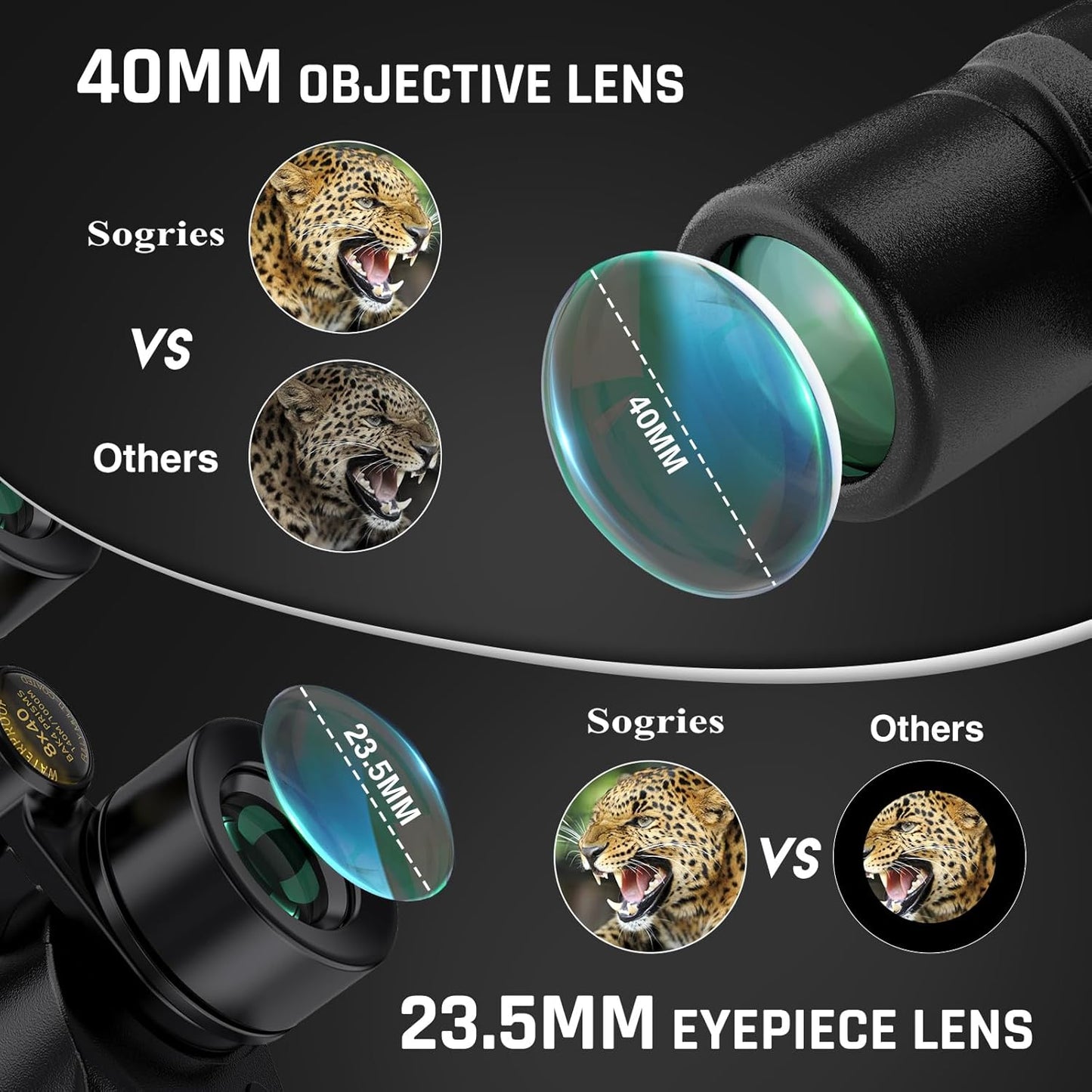8x40 Binoculars for Adults - HD High Powered Binoculars for Bird Watching, IPX7 Waterproof Fogproof,Fully Multi-Coated BAK4 Prism Optics for Hunting,Travel