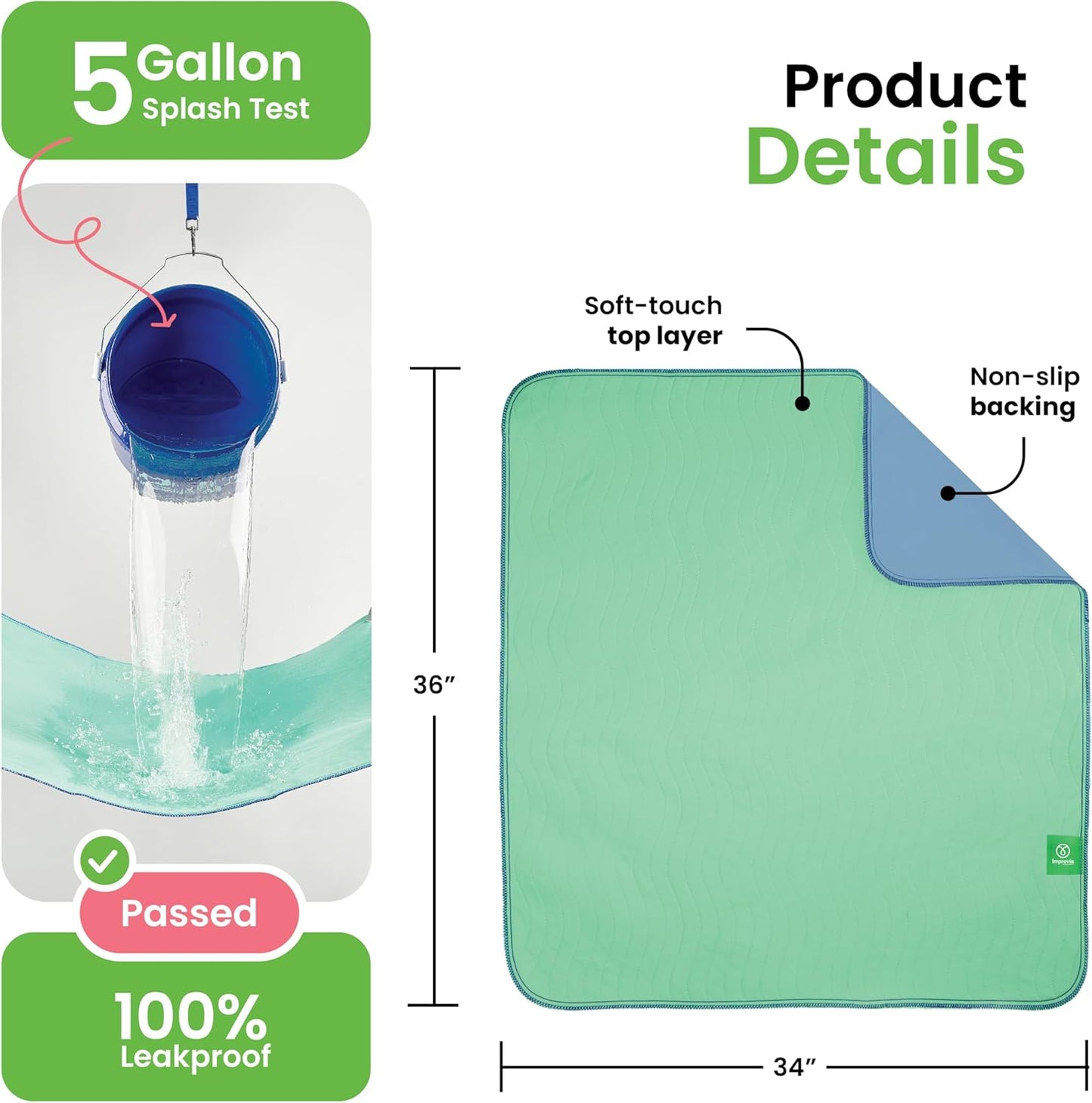 IMPROVIA® Washable Underpads, 34" x 36" (Pack of 4) - Heavy Absorbency