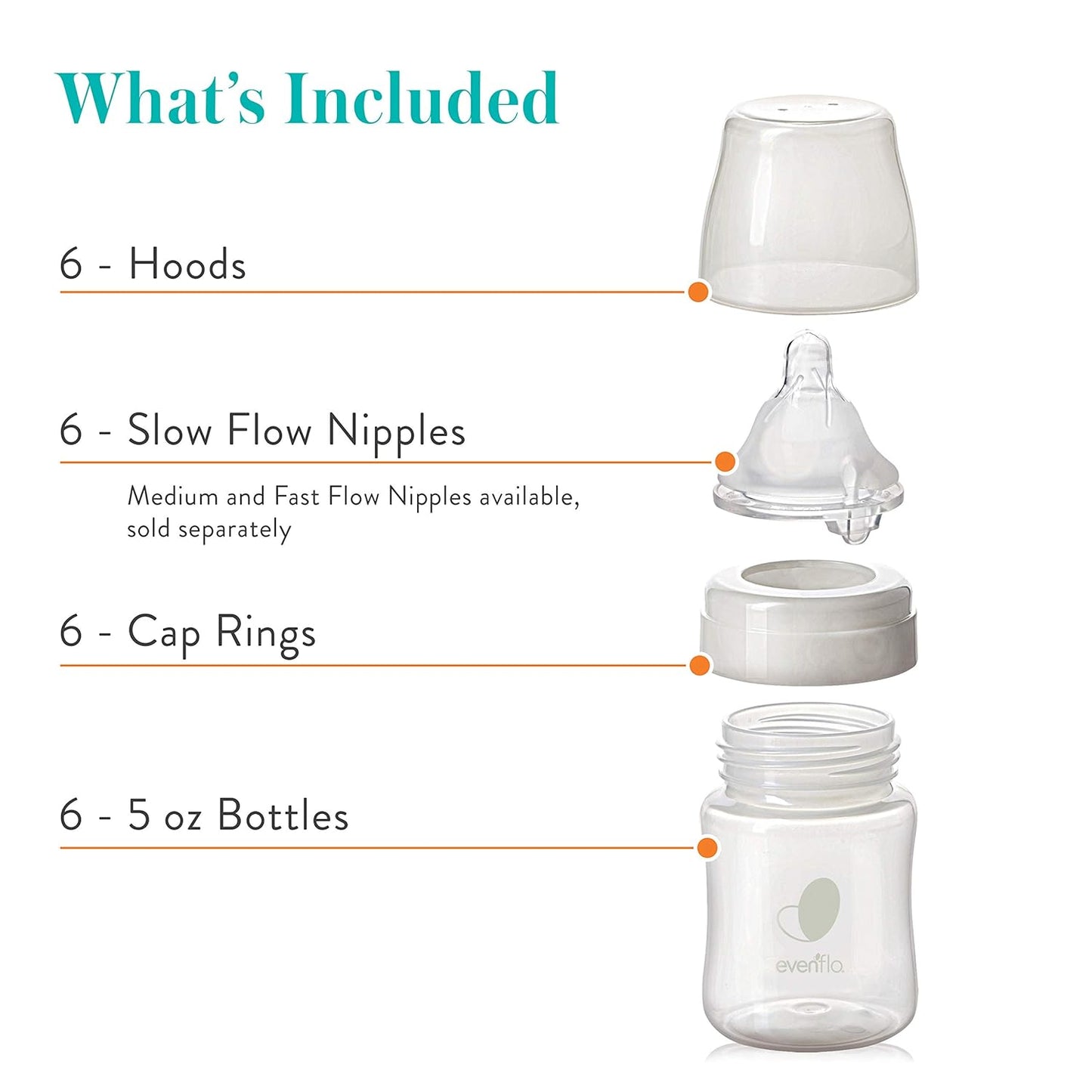 Evenflo Feeding Premium Proflo Venting Balance Plus Wide Neck Baby, Ne