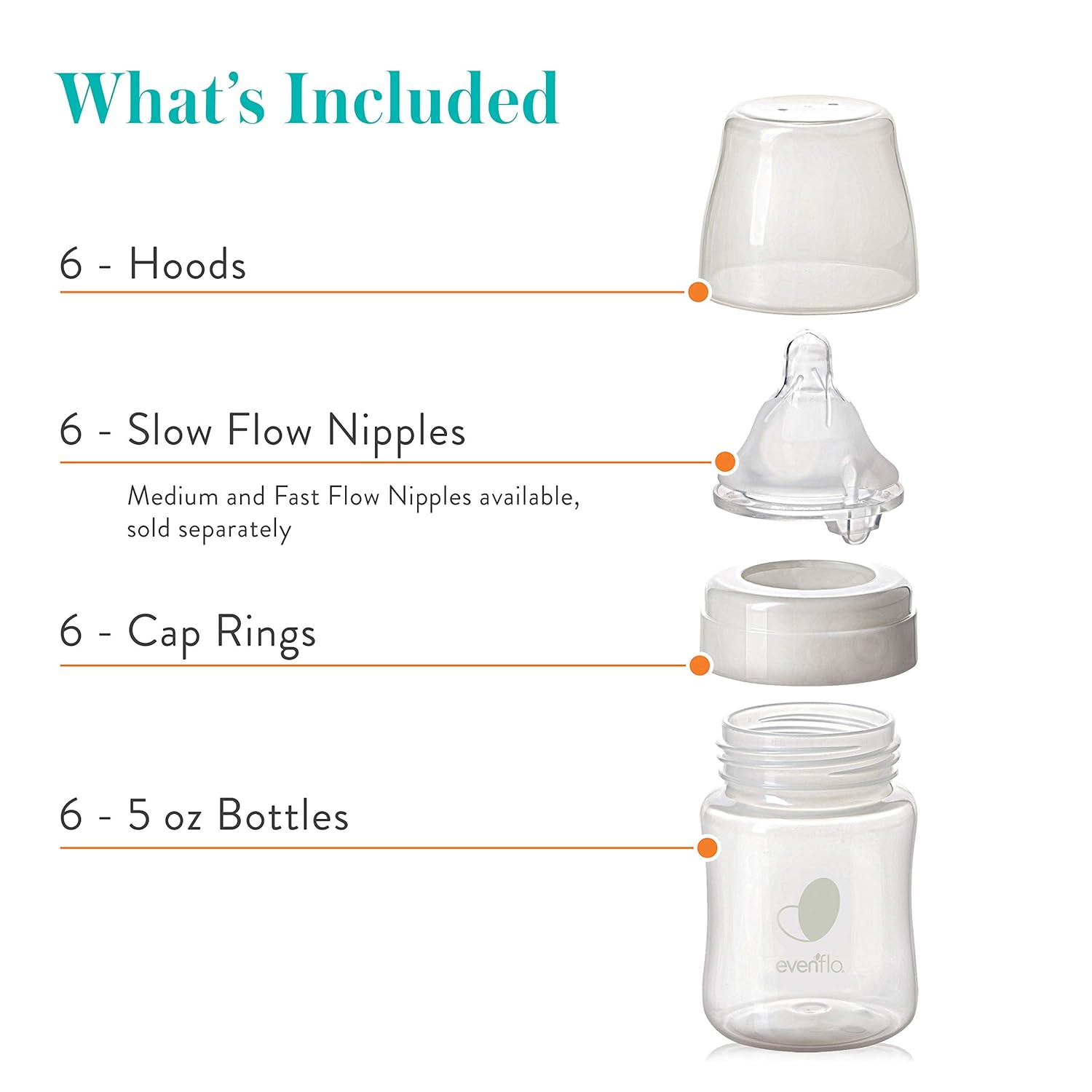 Evenflo Feeding Premium Proflo Venting Balance Plus Wide Neck Baby, Ne