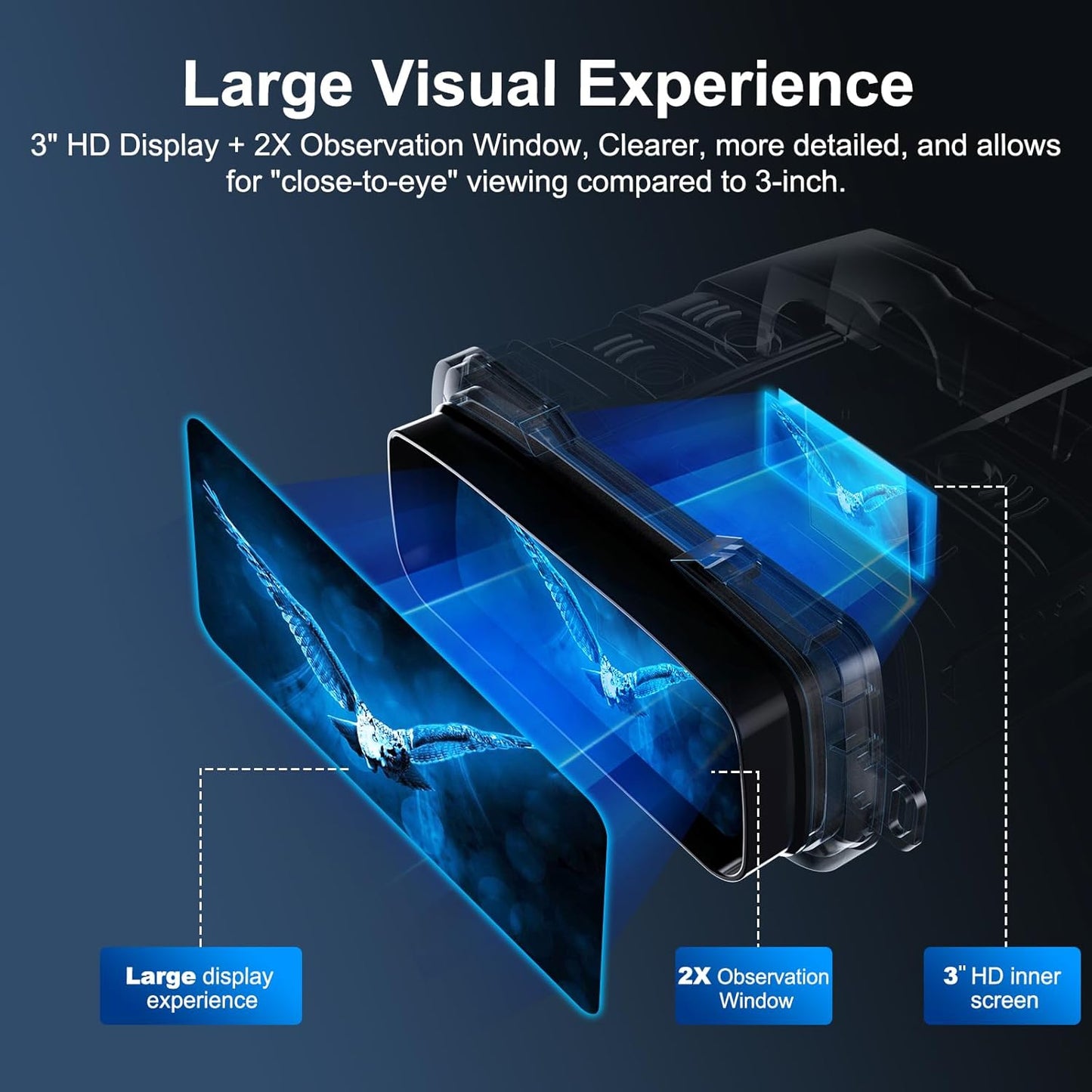 Night Vision Goggles, True 4K Night Vision Binoculars, Built-in Powerful Focusable IR, 6000mAh Rechargeable Battery, Super Large Display, Long Viewing Range, Free 64GB Card (Carbon Black)