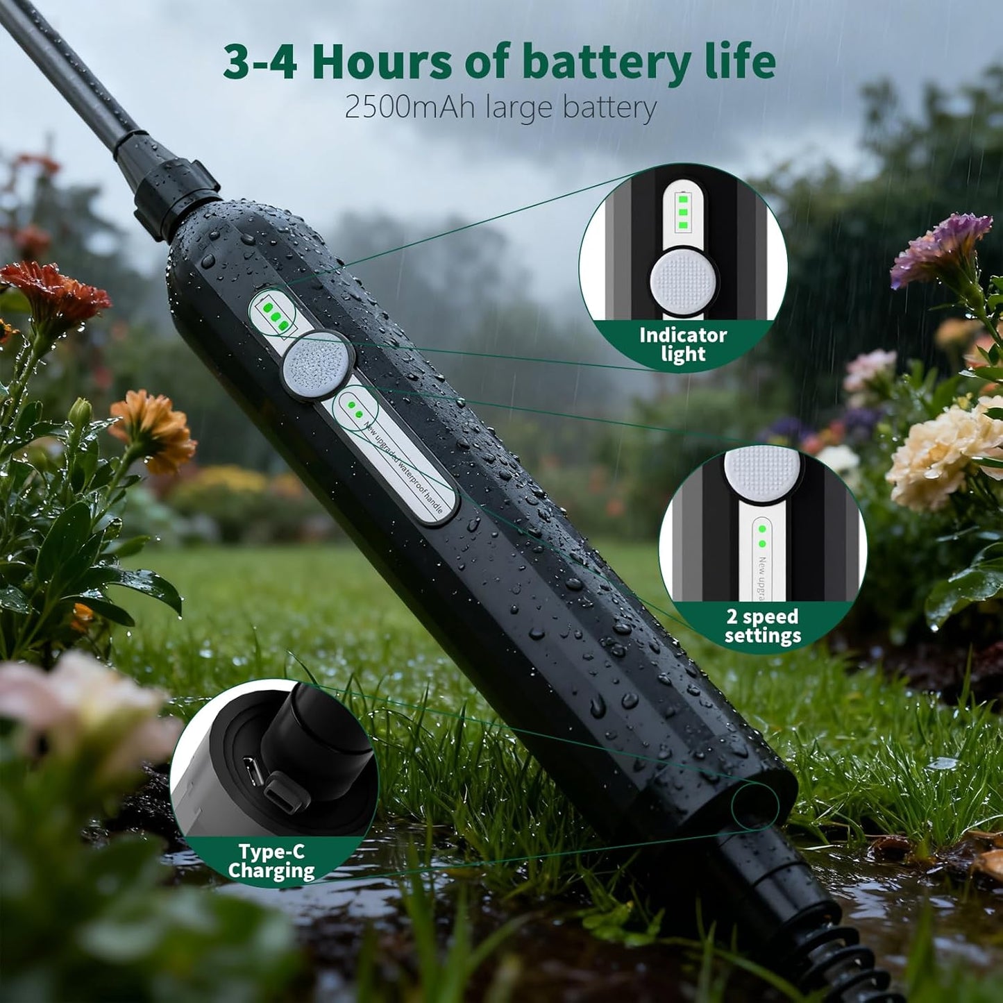 Battery Powered Garden Sprayer 2.1 Gallon, 2500mA Electric Weed Spraye