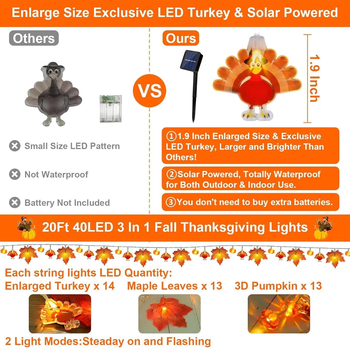 Mosoan Solar Thanksgiving Decorations Fall Garland with Enlarge Turkey Lights, Thanksgiving Lights Pumpkin Decor, 20Ft 40LED Waterproof Turkey String Lights Decoration Home Indoor Outdoor Garden