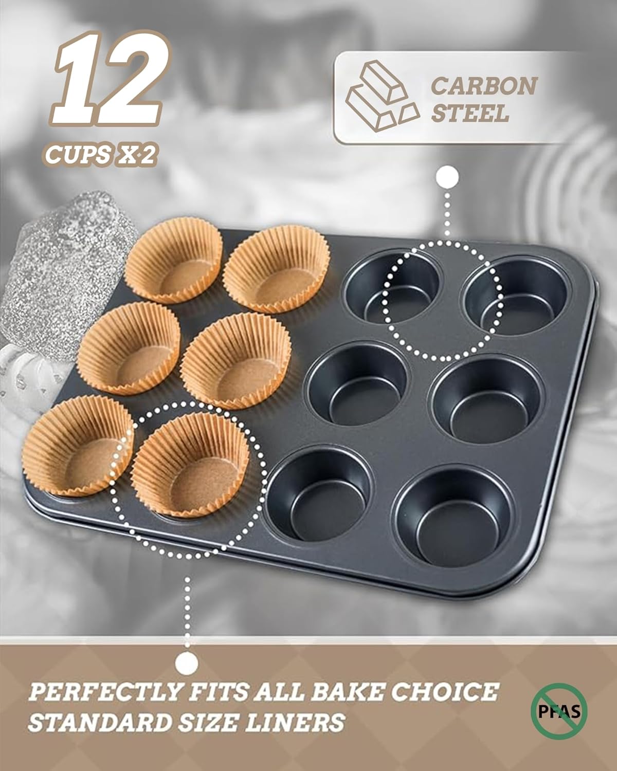 2 Pack Muffin Pan for Baking, Standard Cupcake Pan includes 100 Natura