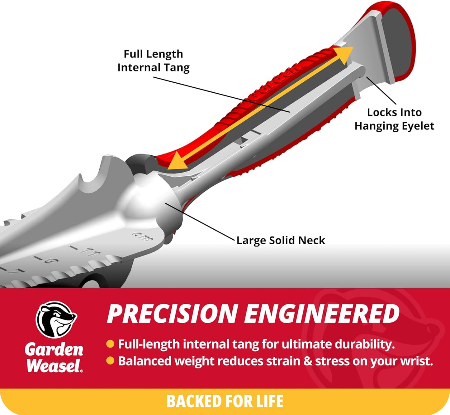 Garden Weasel 3-Piece Hand Tool Combo Set | Trowel, Transplanter and C