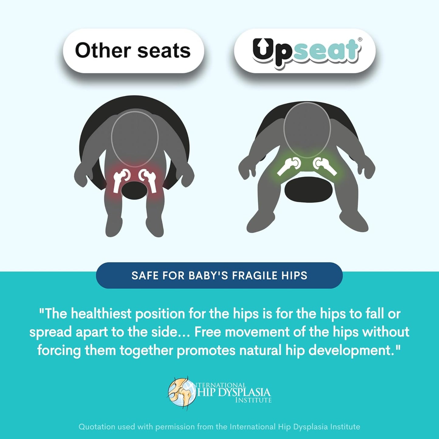 Upseat – The Original Ergonomic Baby Floor & Booster Seat with Tray, D